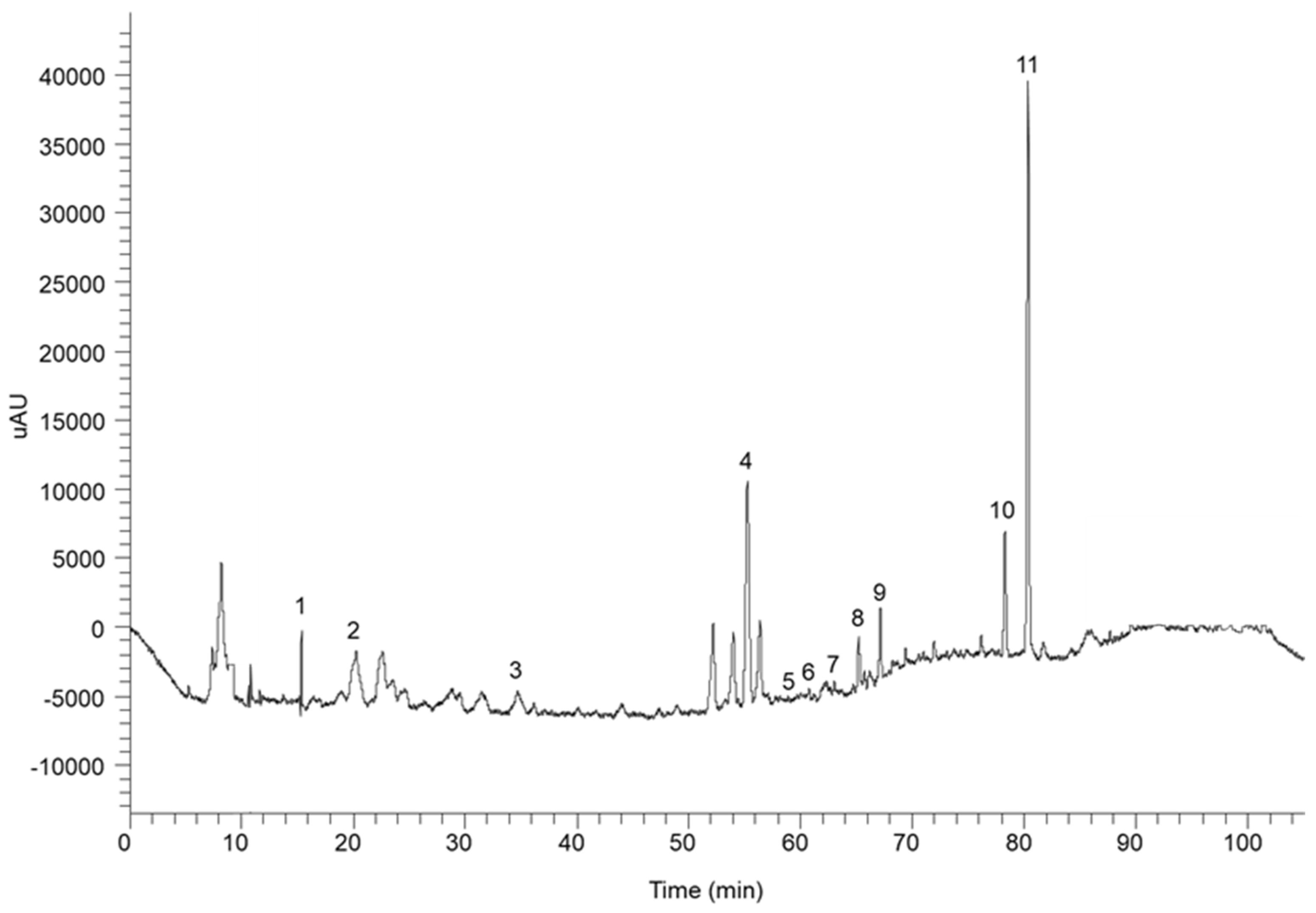 Agronomy 14 02038 g001