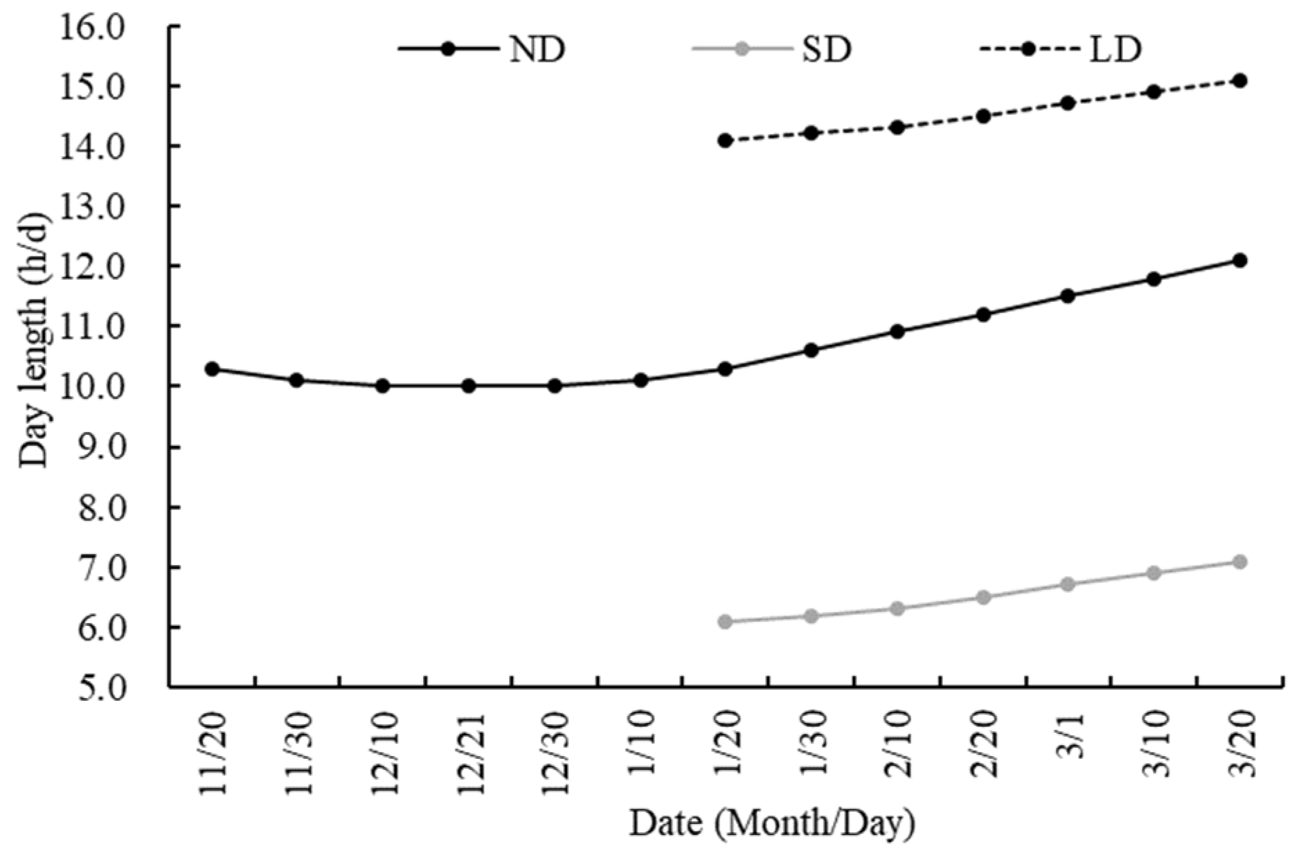 Agronomy 14 02039 g001