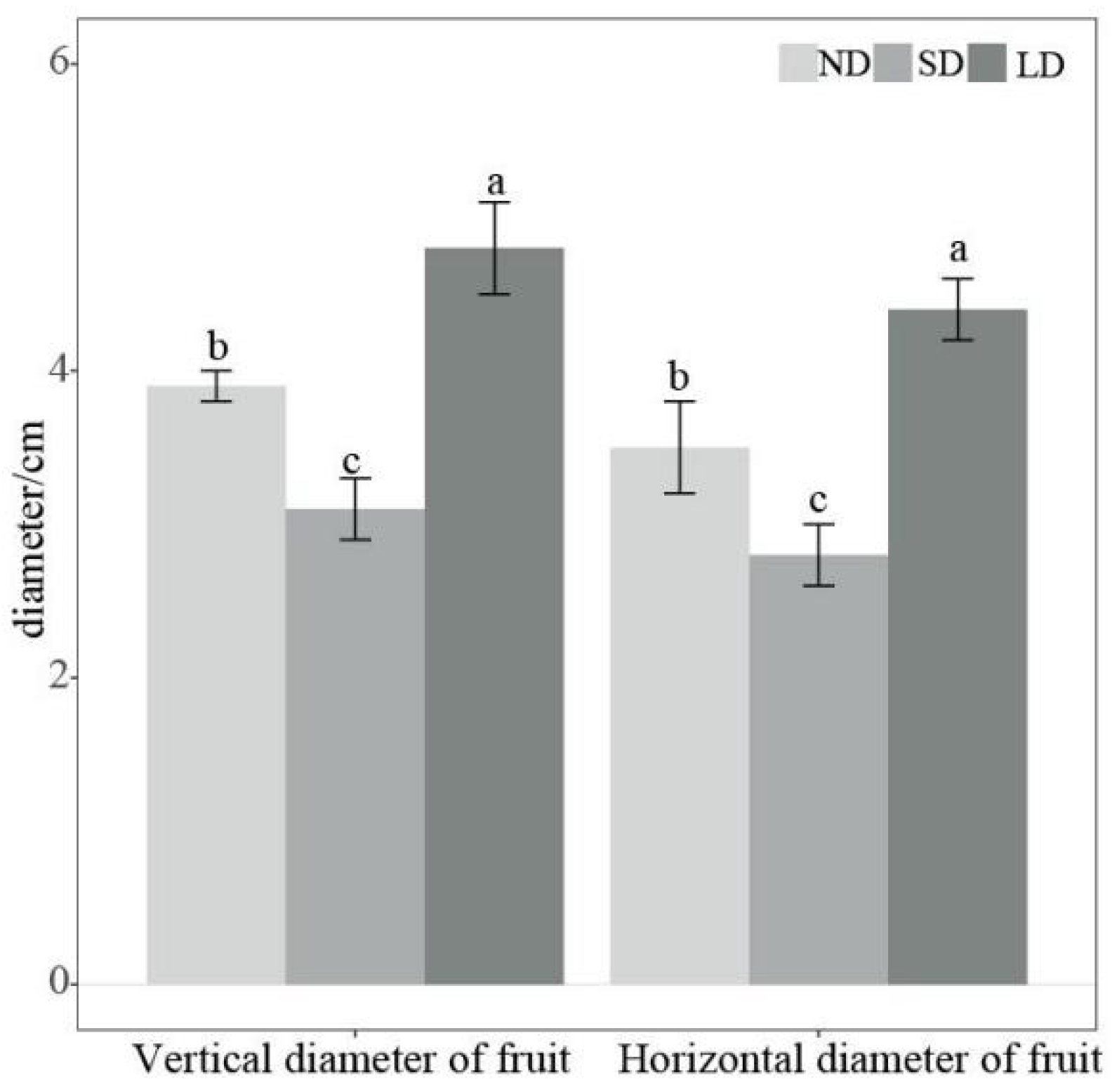 Agronomy 14 02039 g002