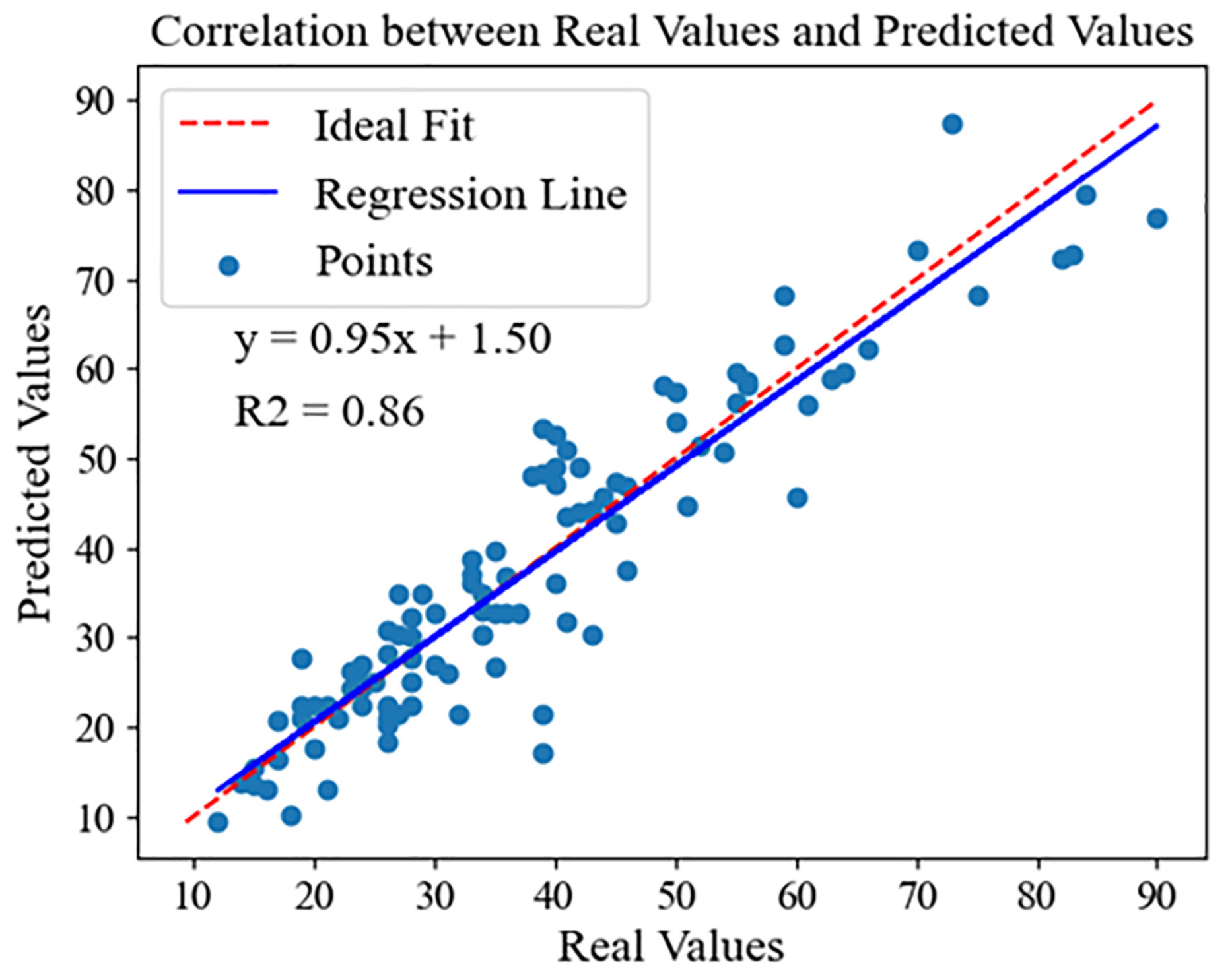 Agronomy 14 02041 g003