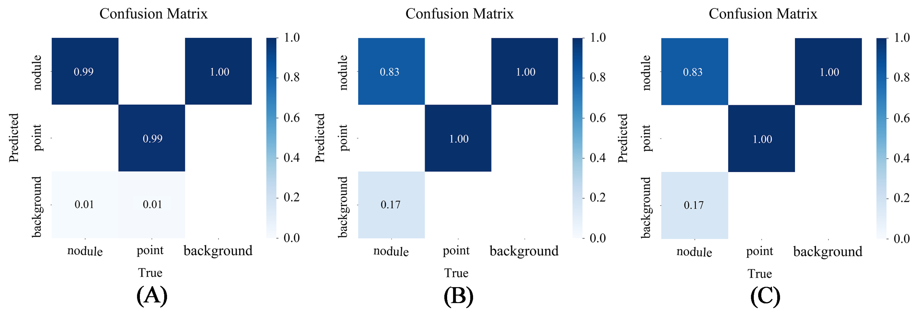 Agronomy 14 02041 g004
