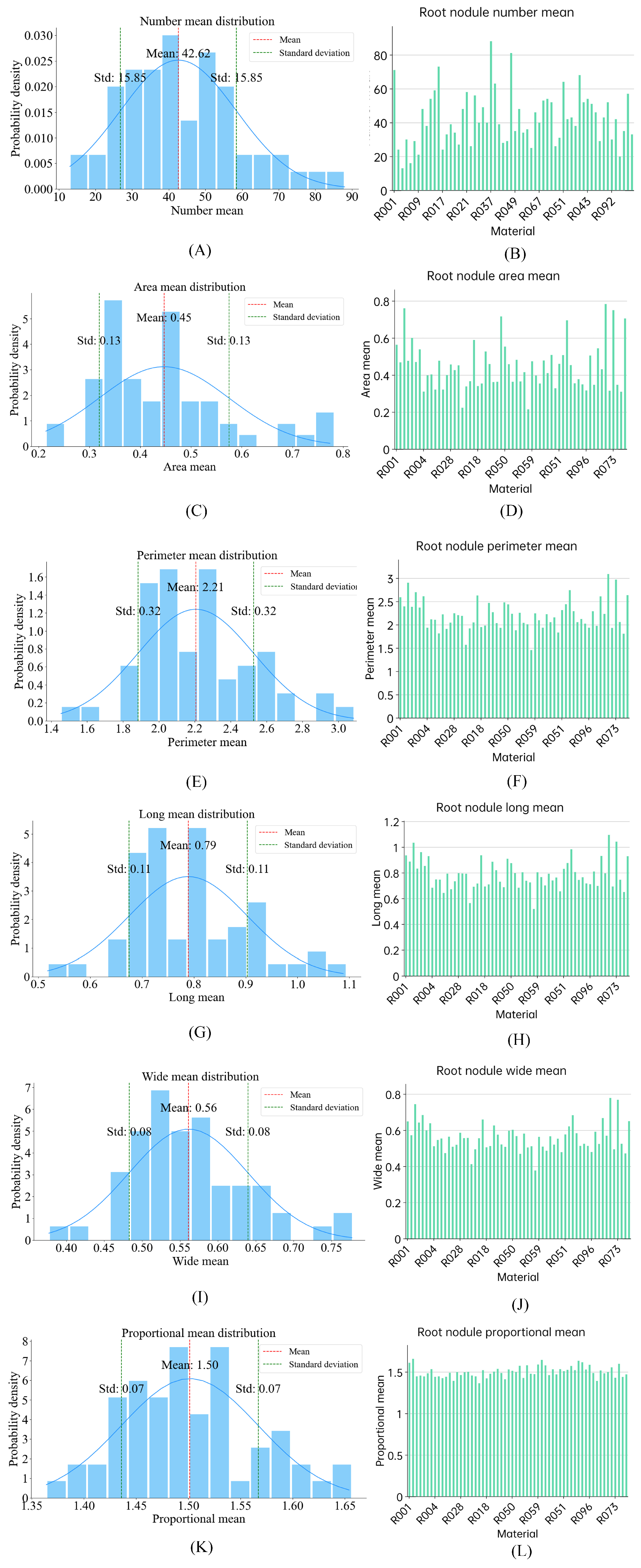 Agronomy 14 02041 g005
