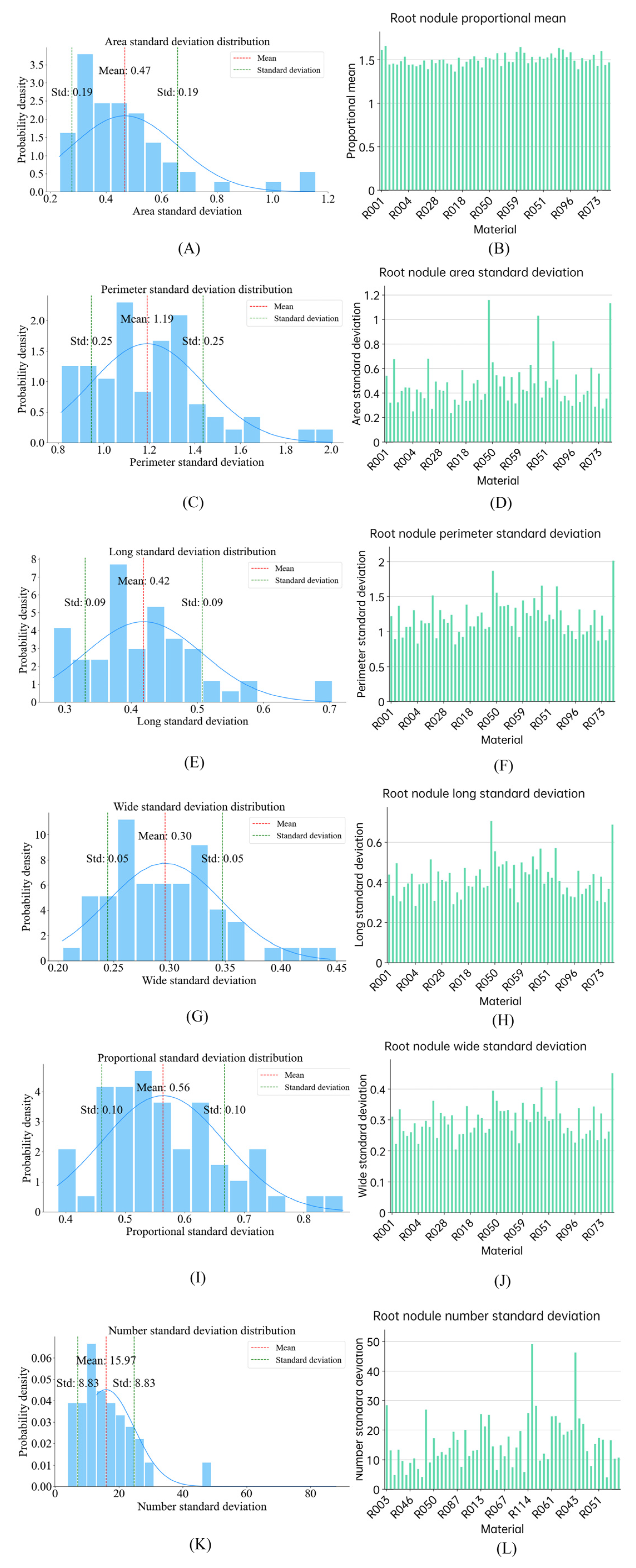 Agronomy 14 02041 g006