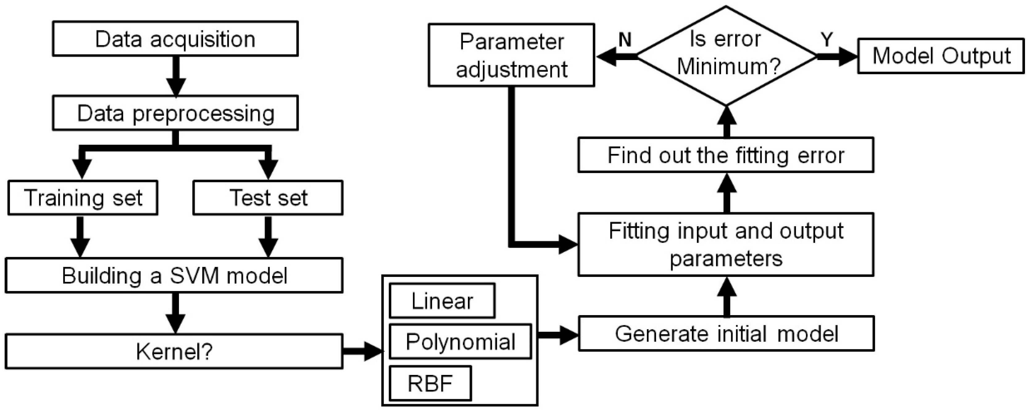 Agronomy 14 02043 g010