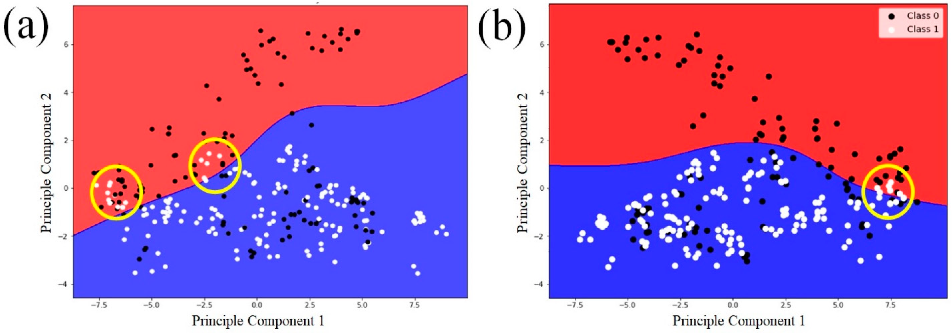 Agronomy 14 02043 g013