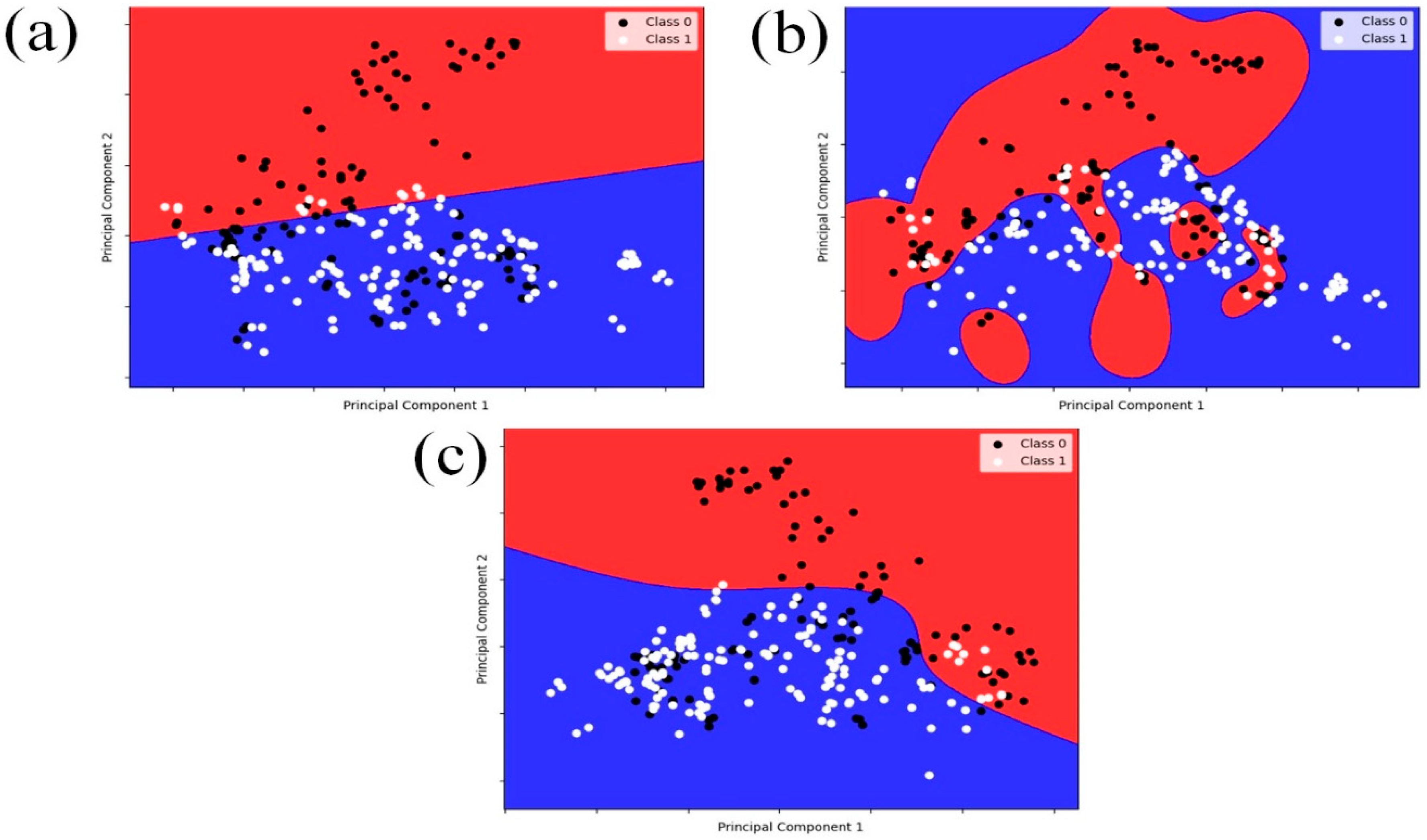 Agronomy 14 02043 g015