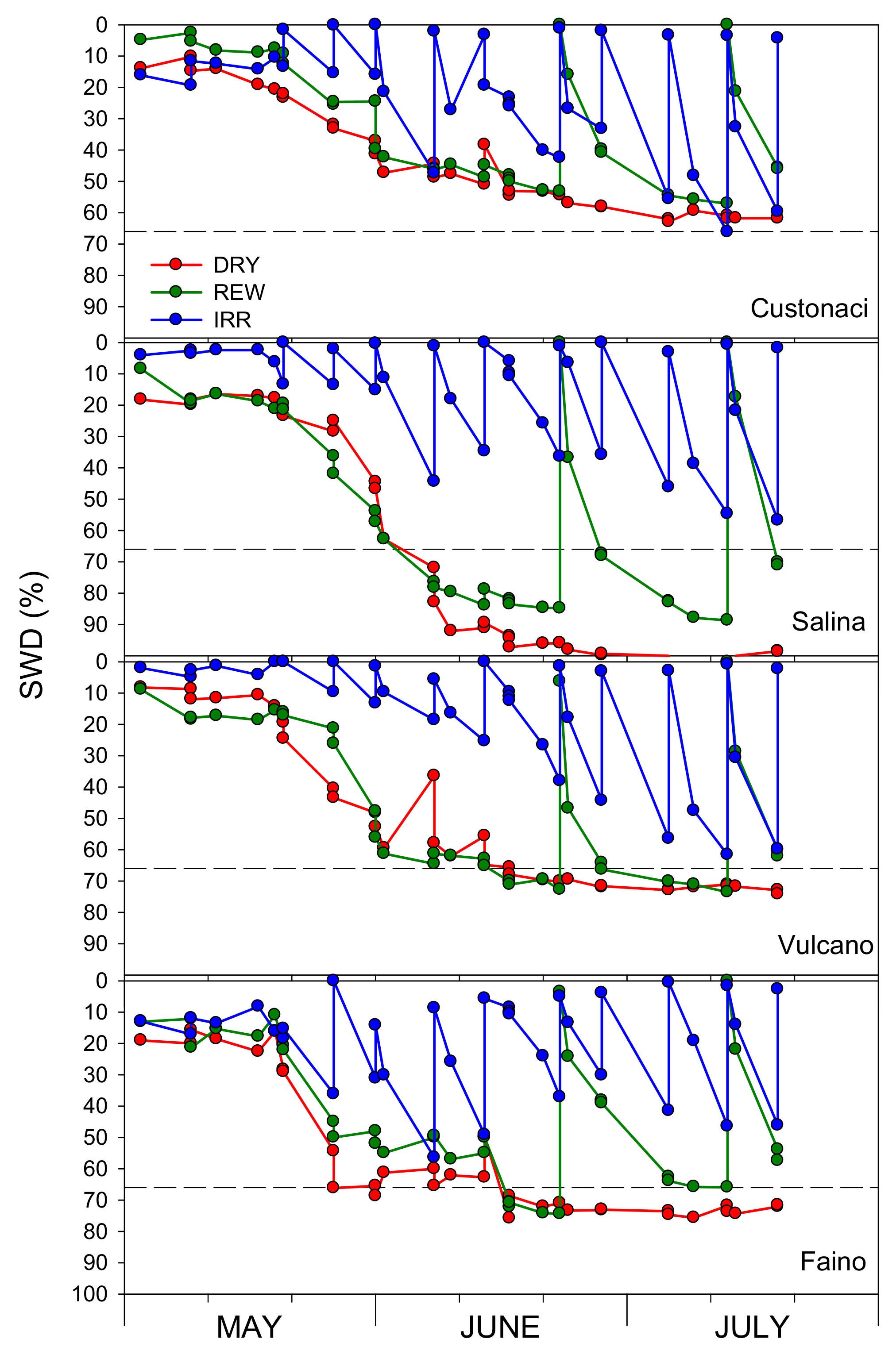 Agronomy 14 02045 g002