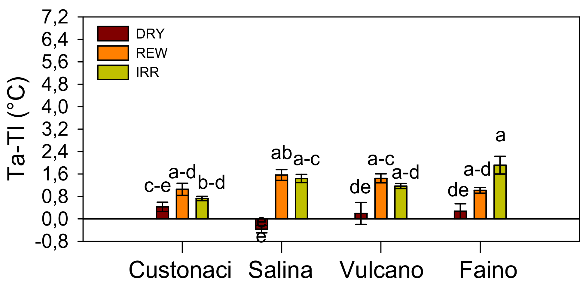 Agronomy 14 02045 g016