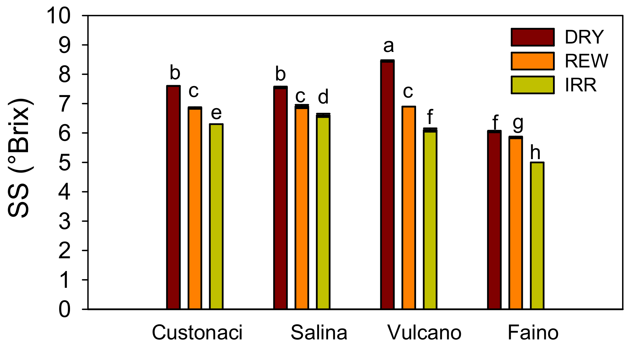Agronomy 14 02045 g018