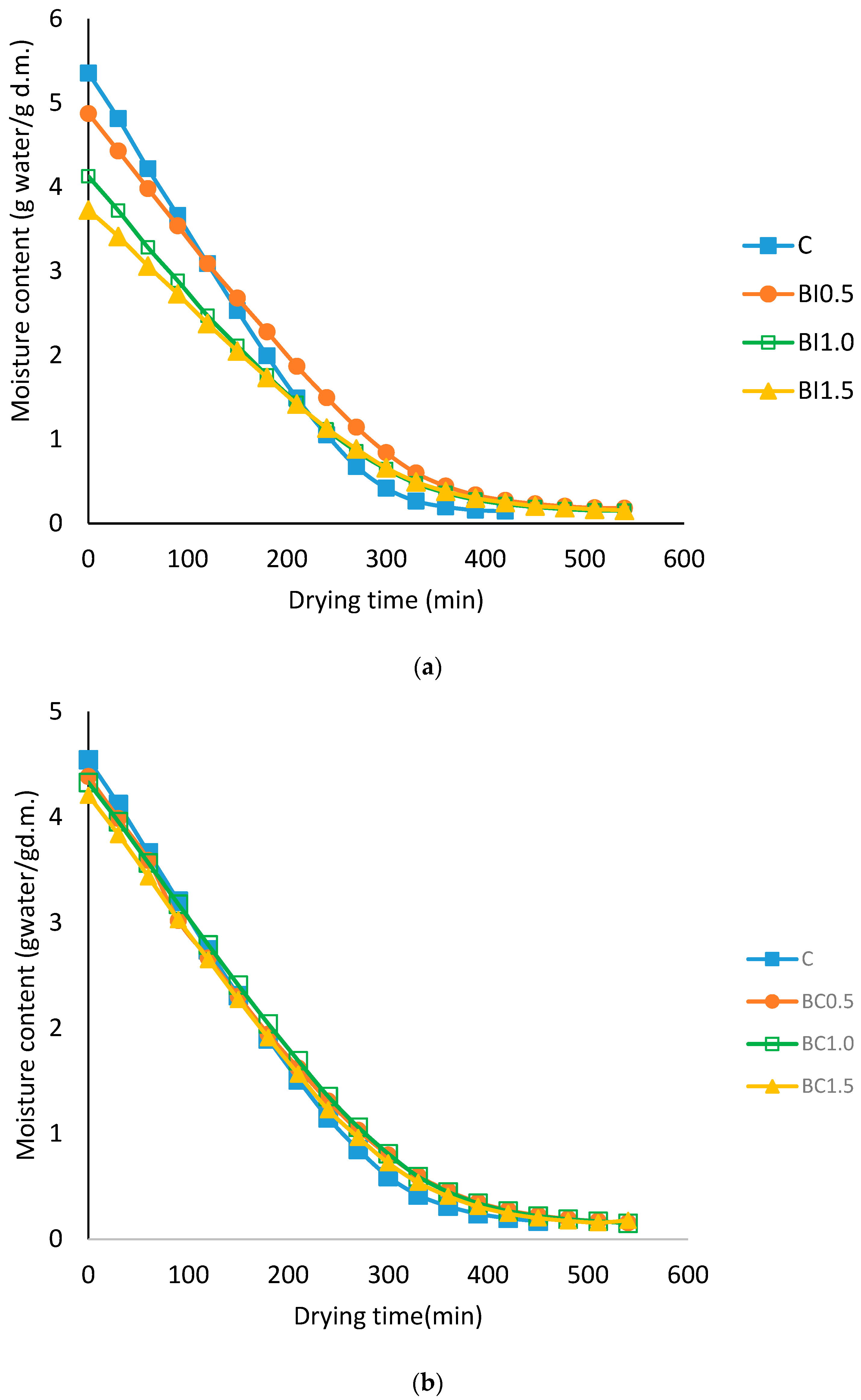 Agronomy 14 02048 g001