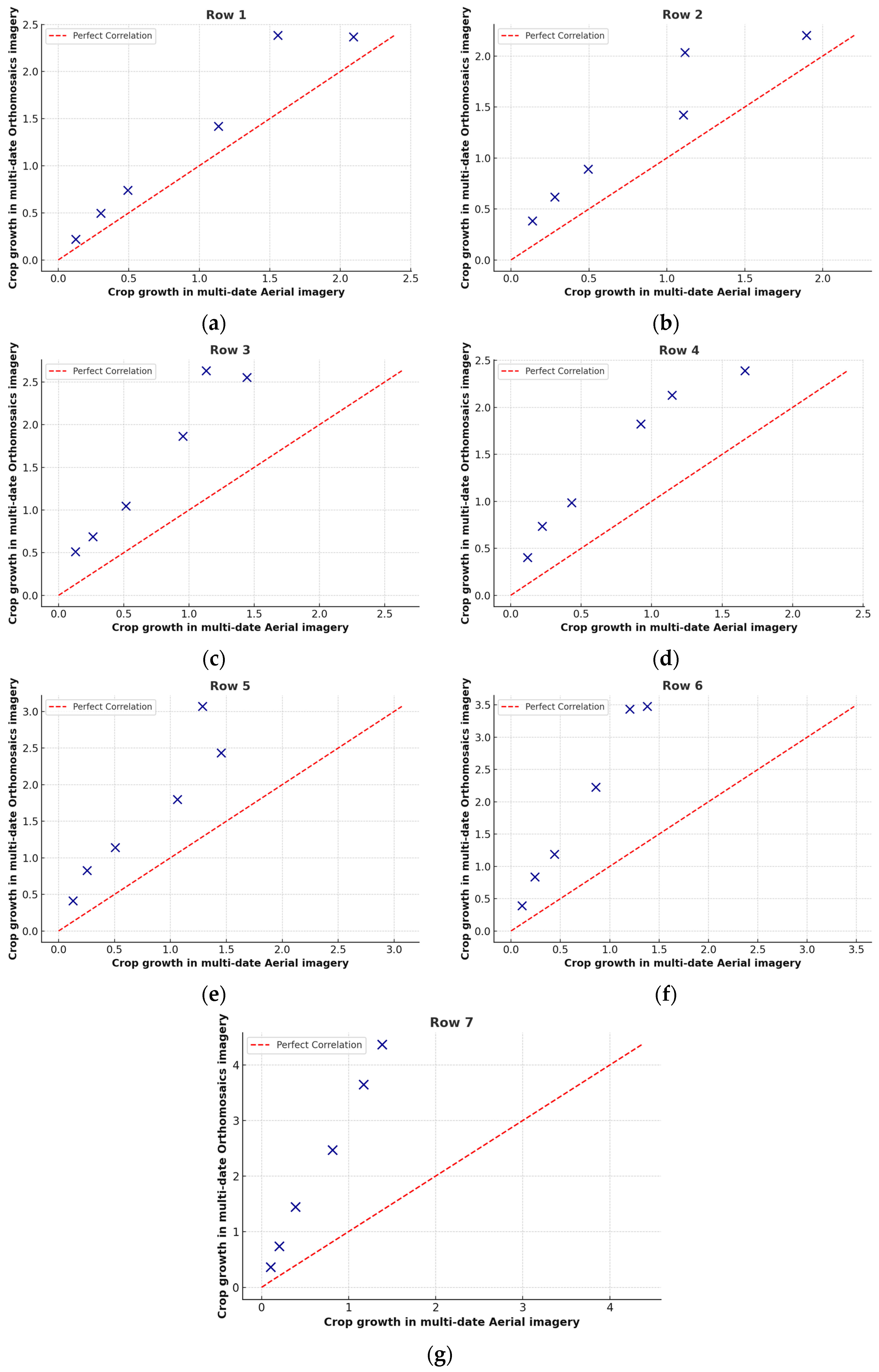 Agronomy 14 02052 g009