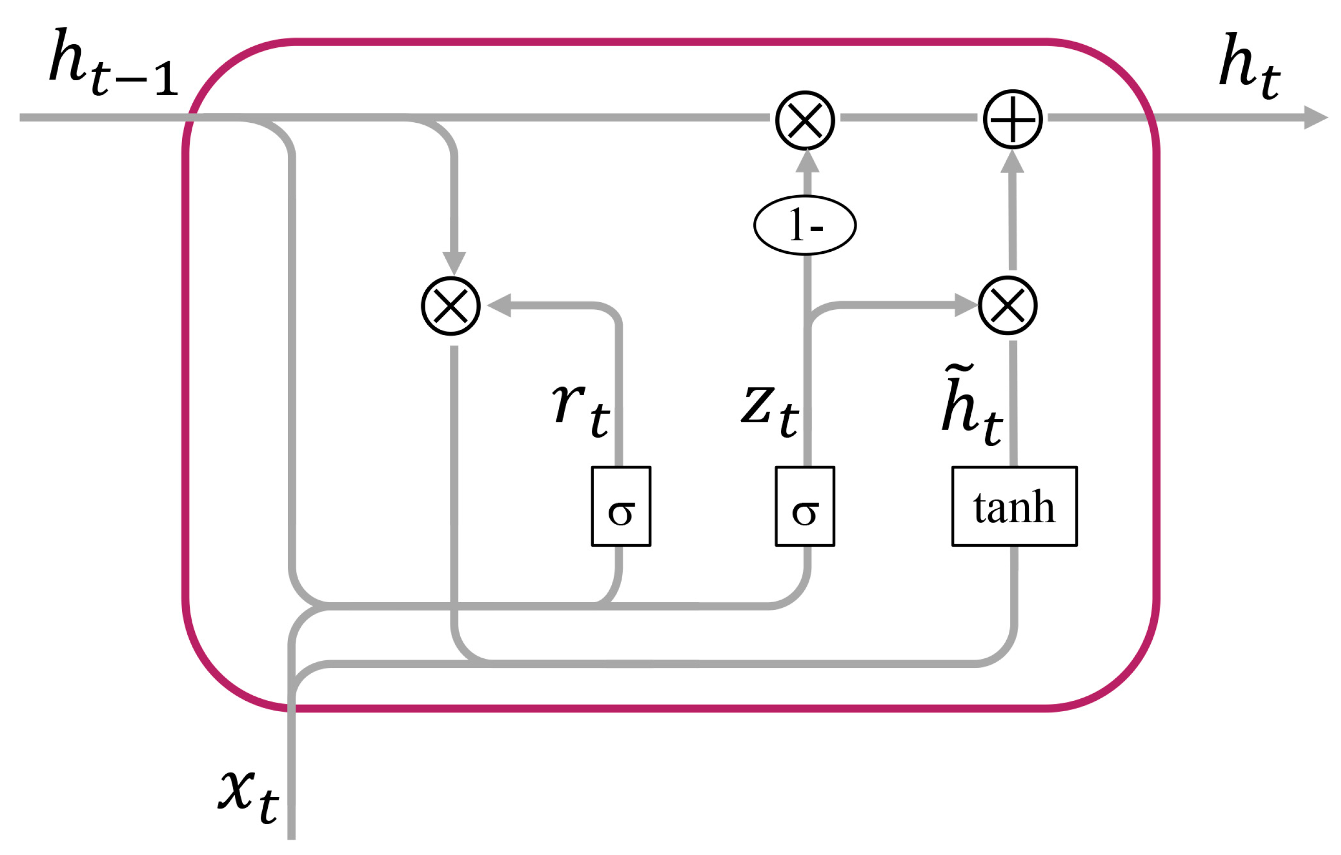 Agronomy 14 02054 g004