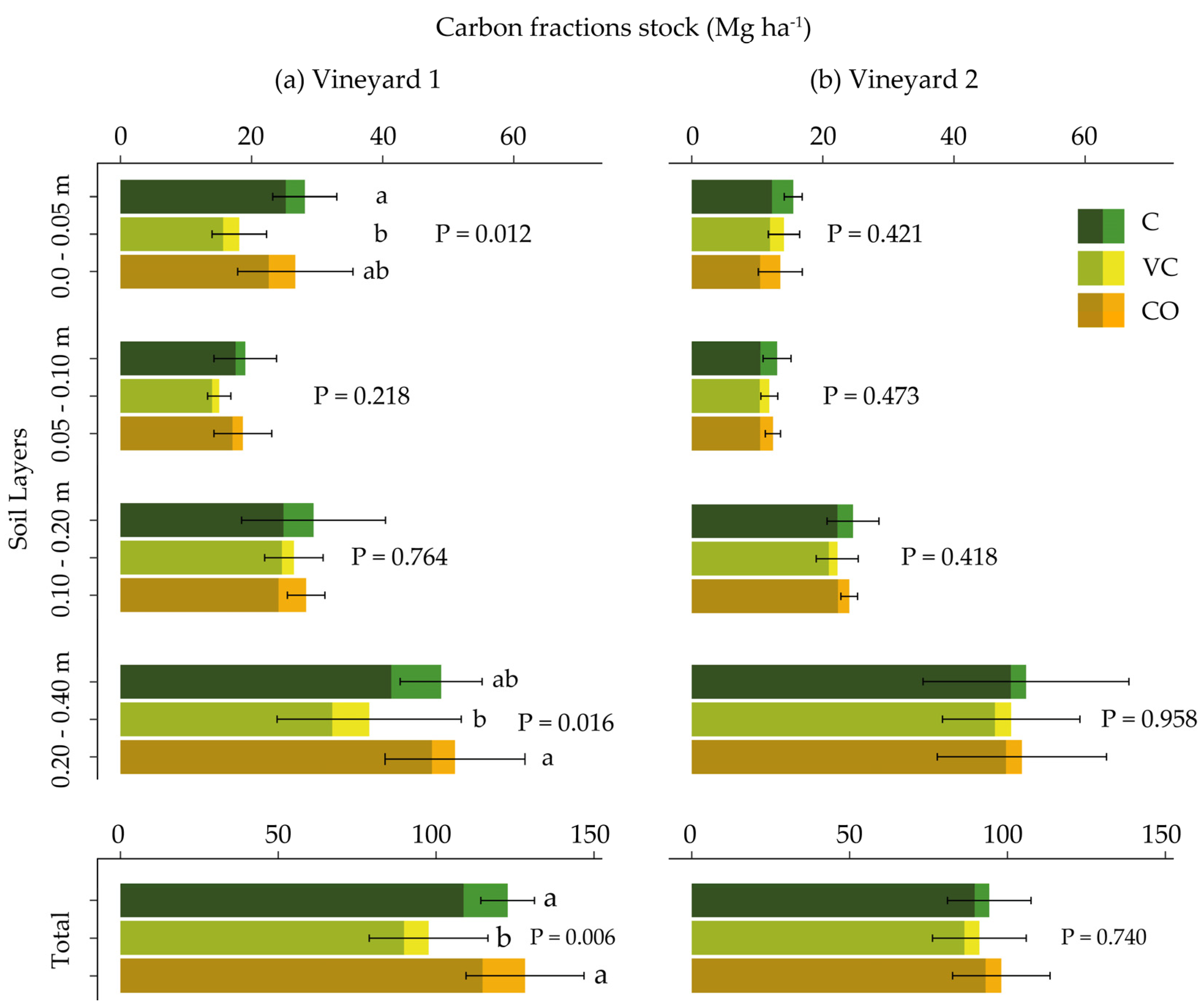 Agronomy 14 02055 g002