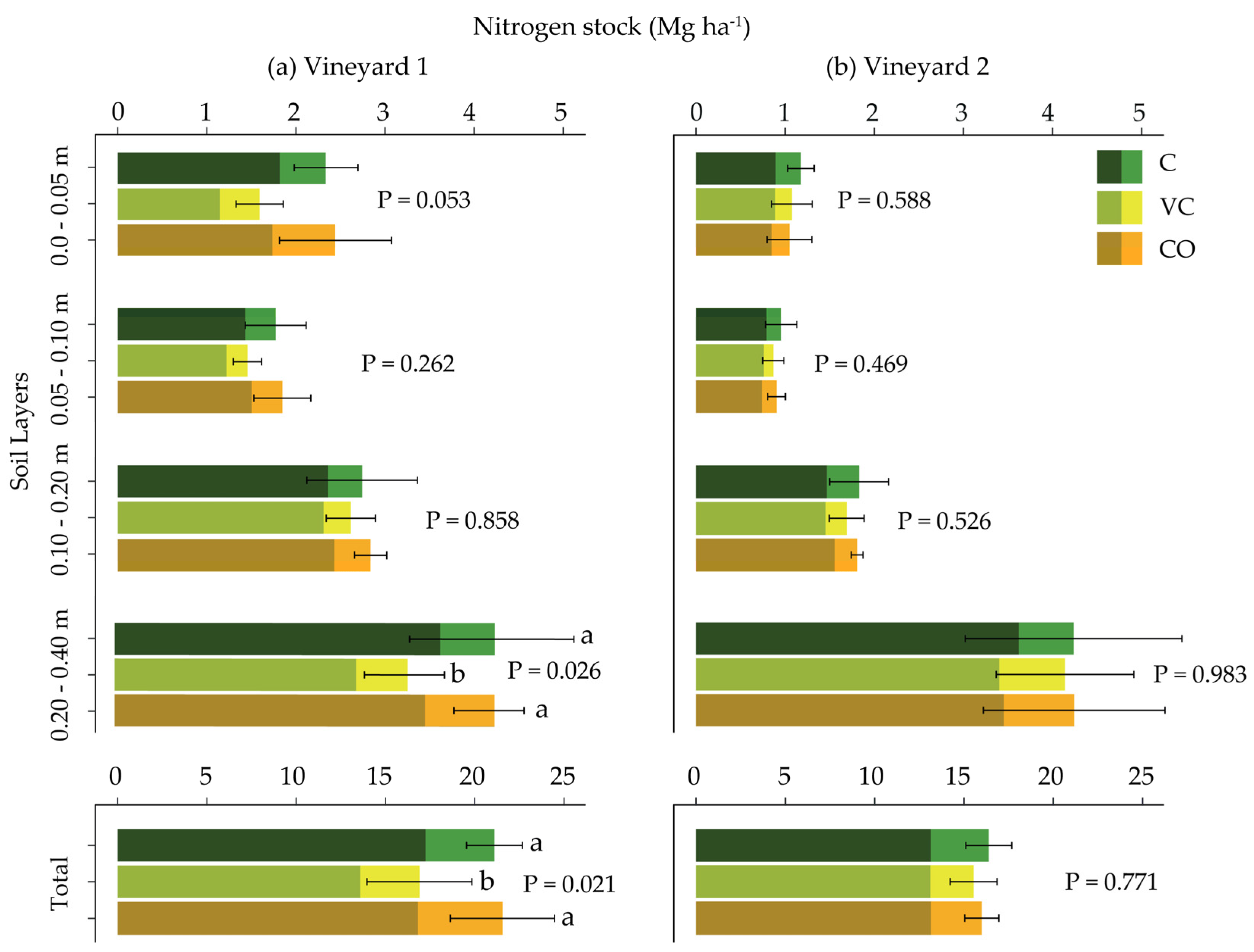 Agronomy 14 02055 g003