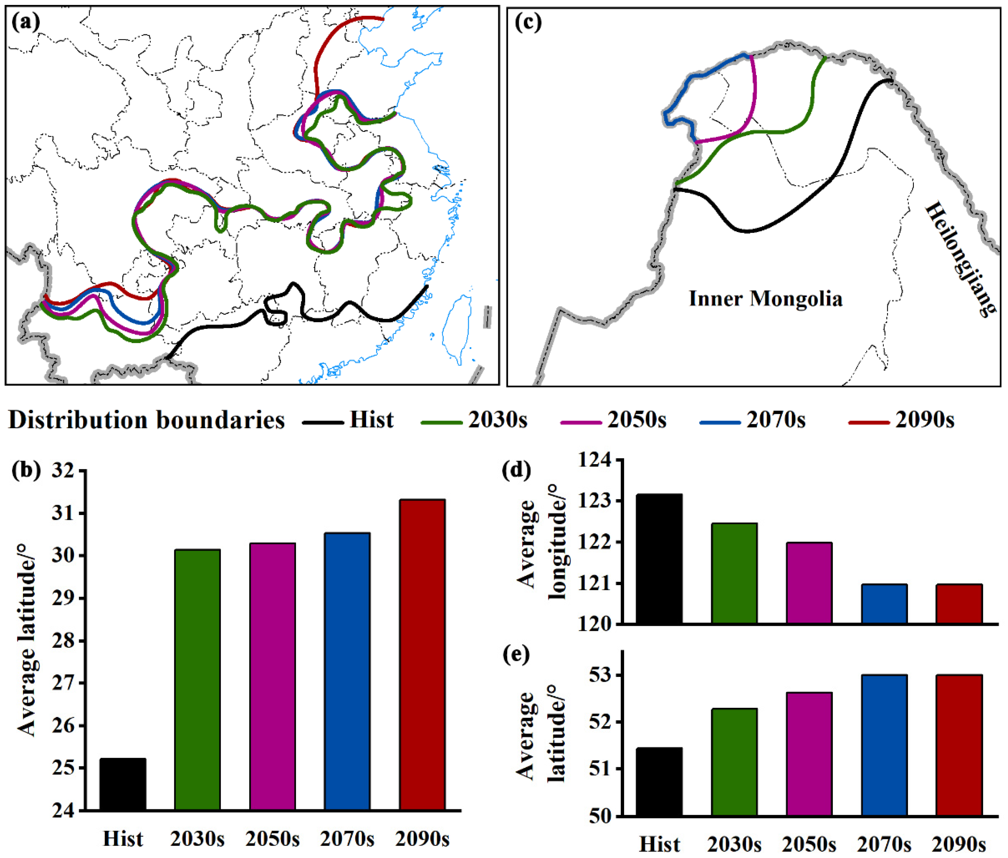 Agronomy 14 02065 g008