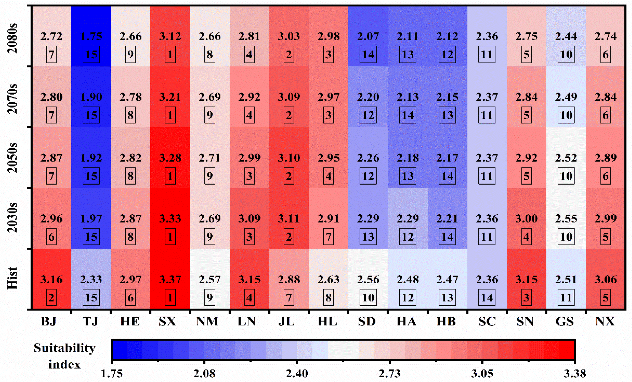 Agronomy 14 02065 g011