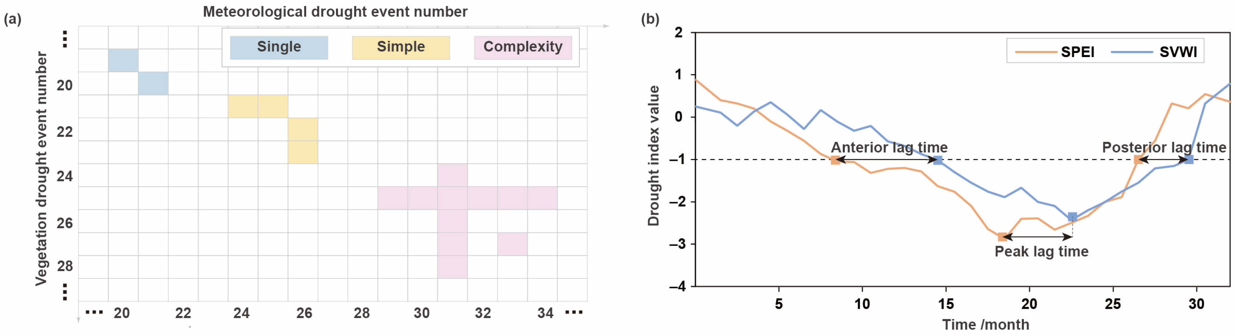 Agronomy 14 02067 g002