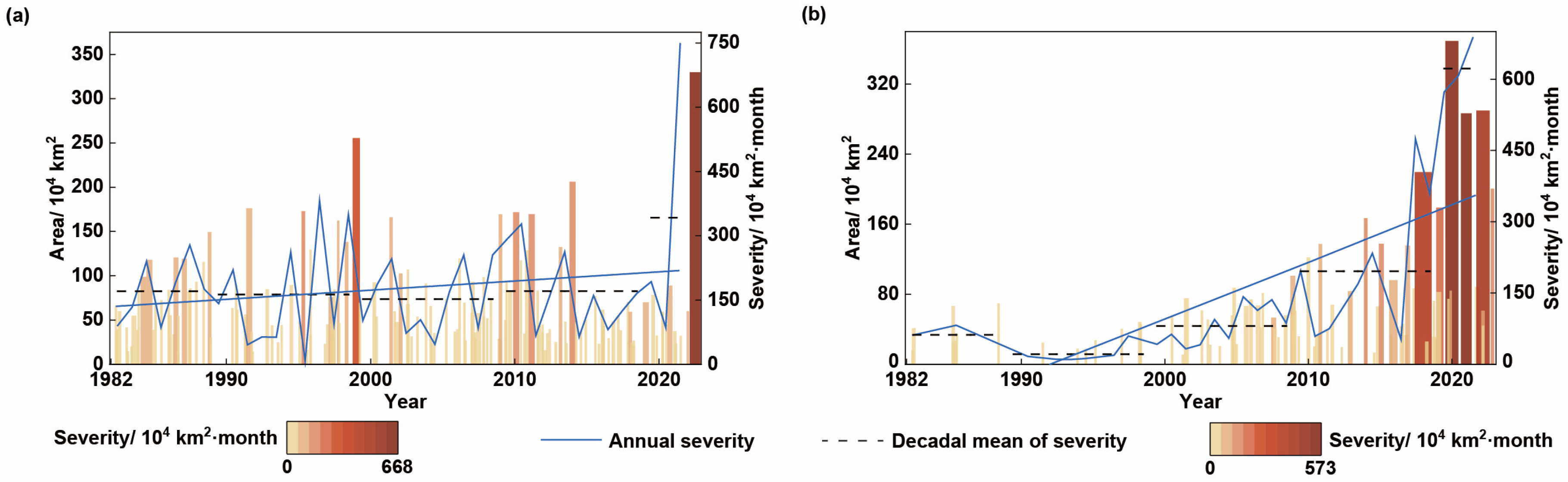 Agronomy 14 02067 g003