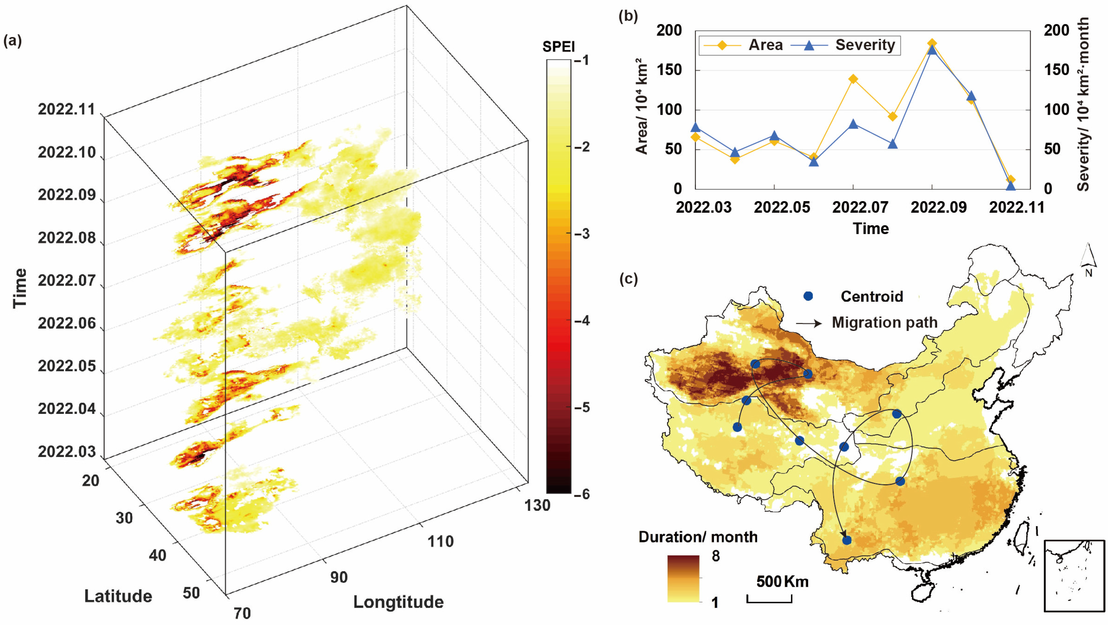 Agronomy 14 02067 g005