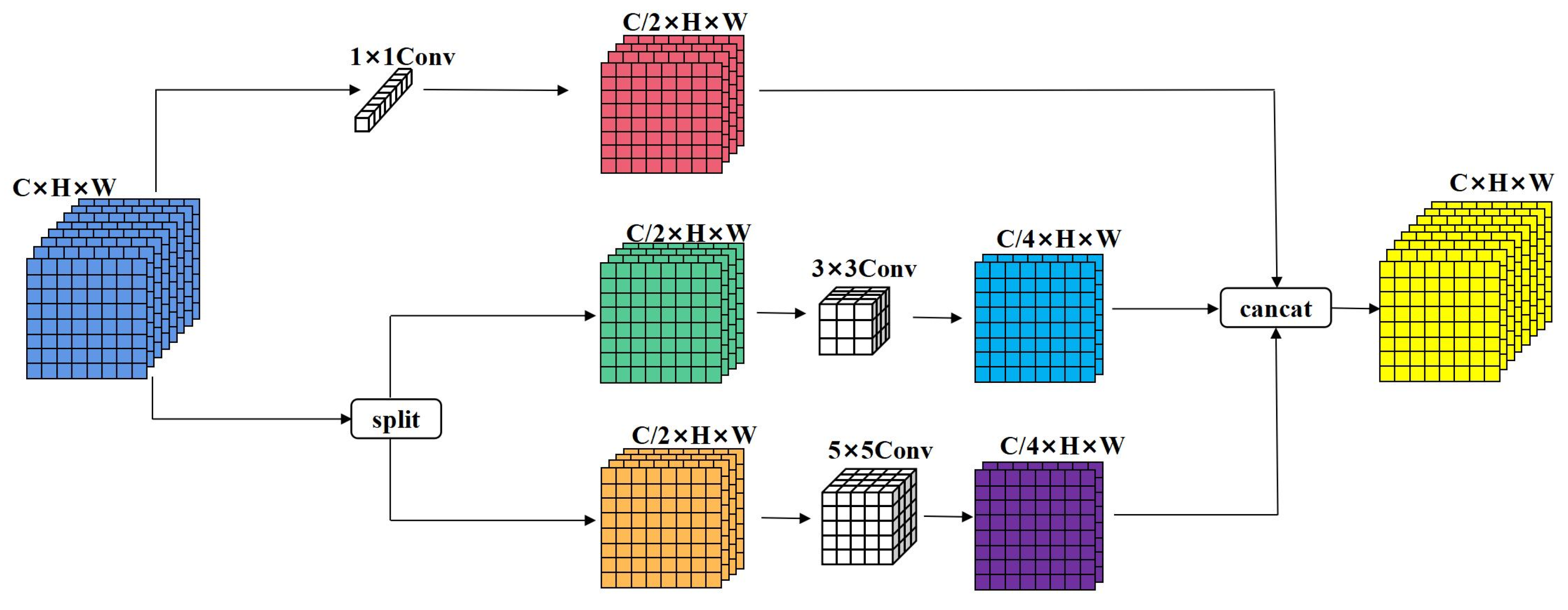 Agronomy 14 02069 g003