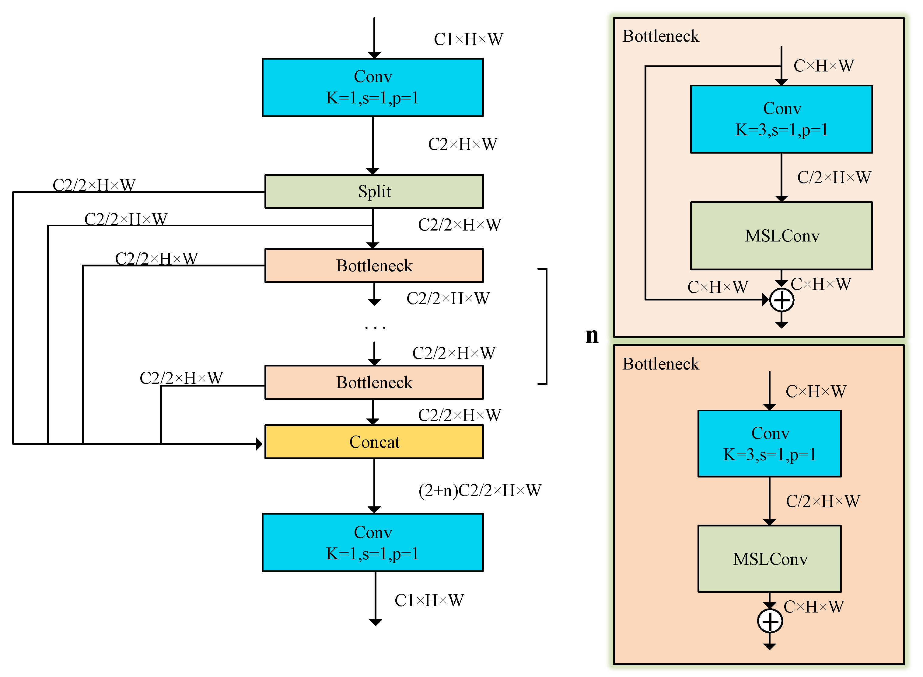 Agronomy 14 02069 g004