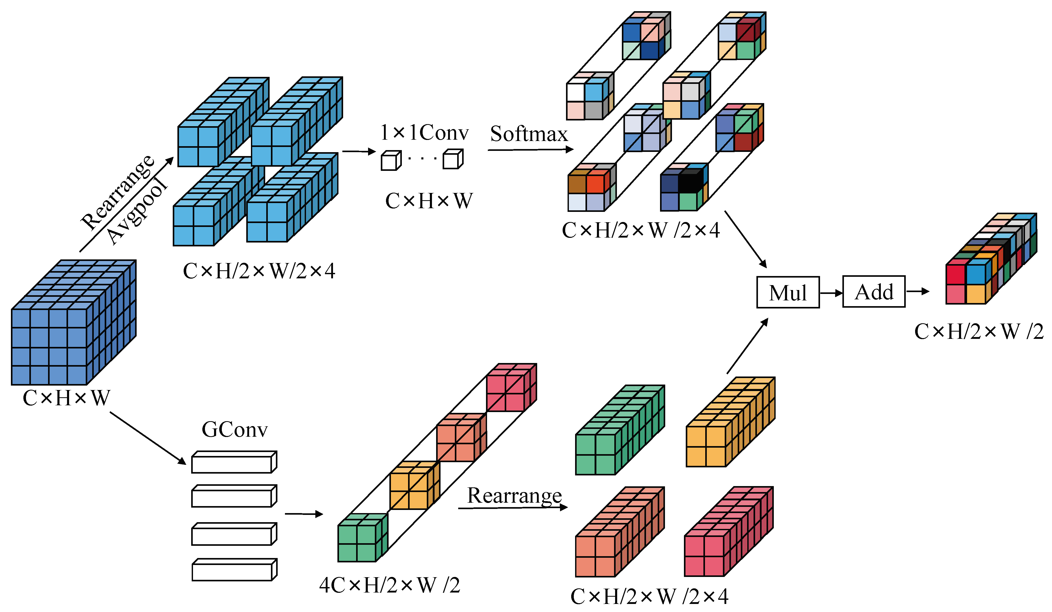 Agronomy 14 02069 g005