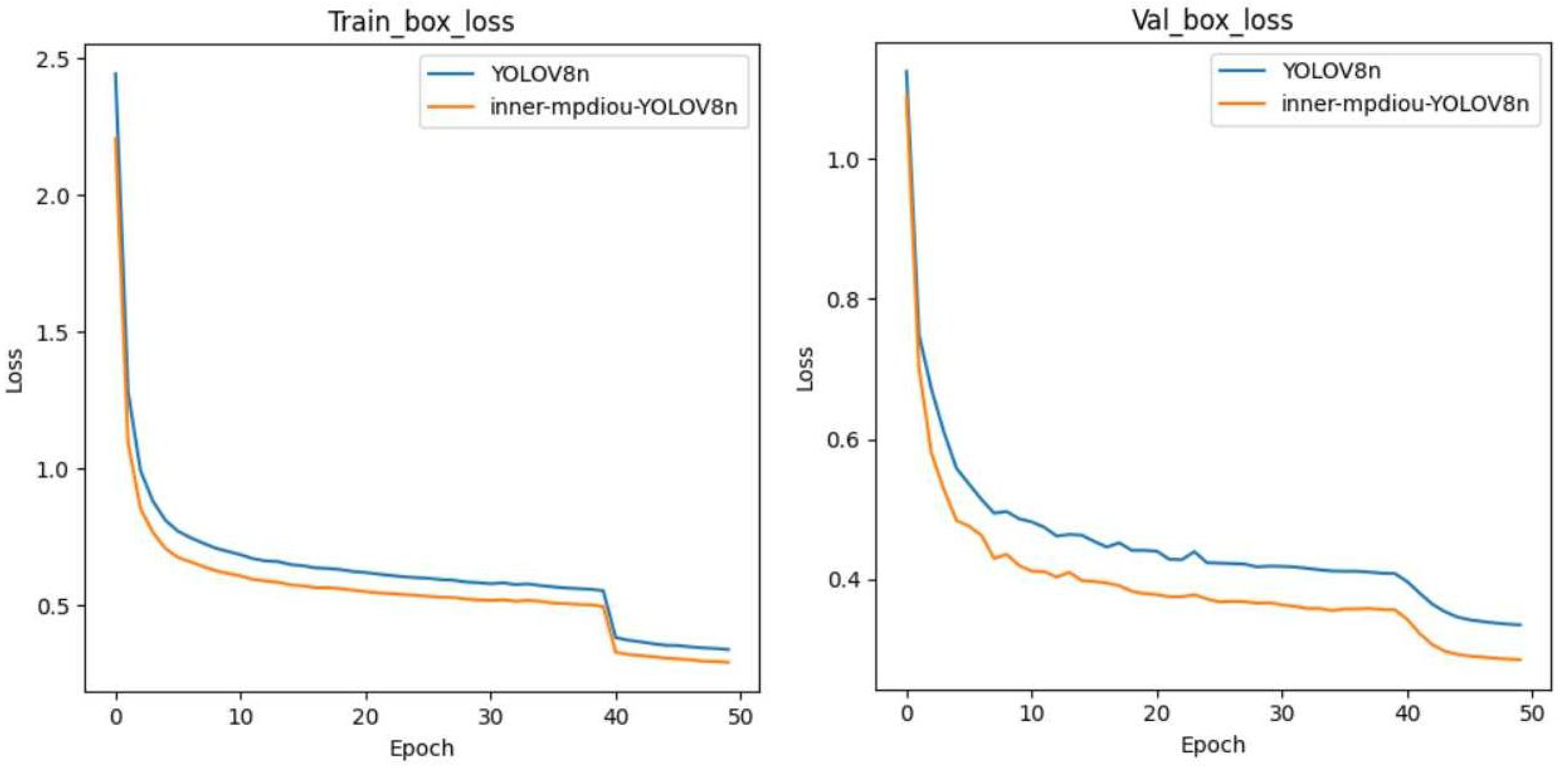 Agronomy 14 02069 g010