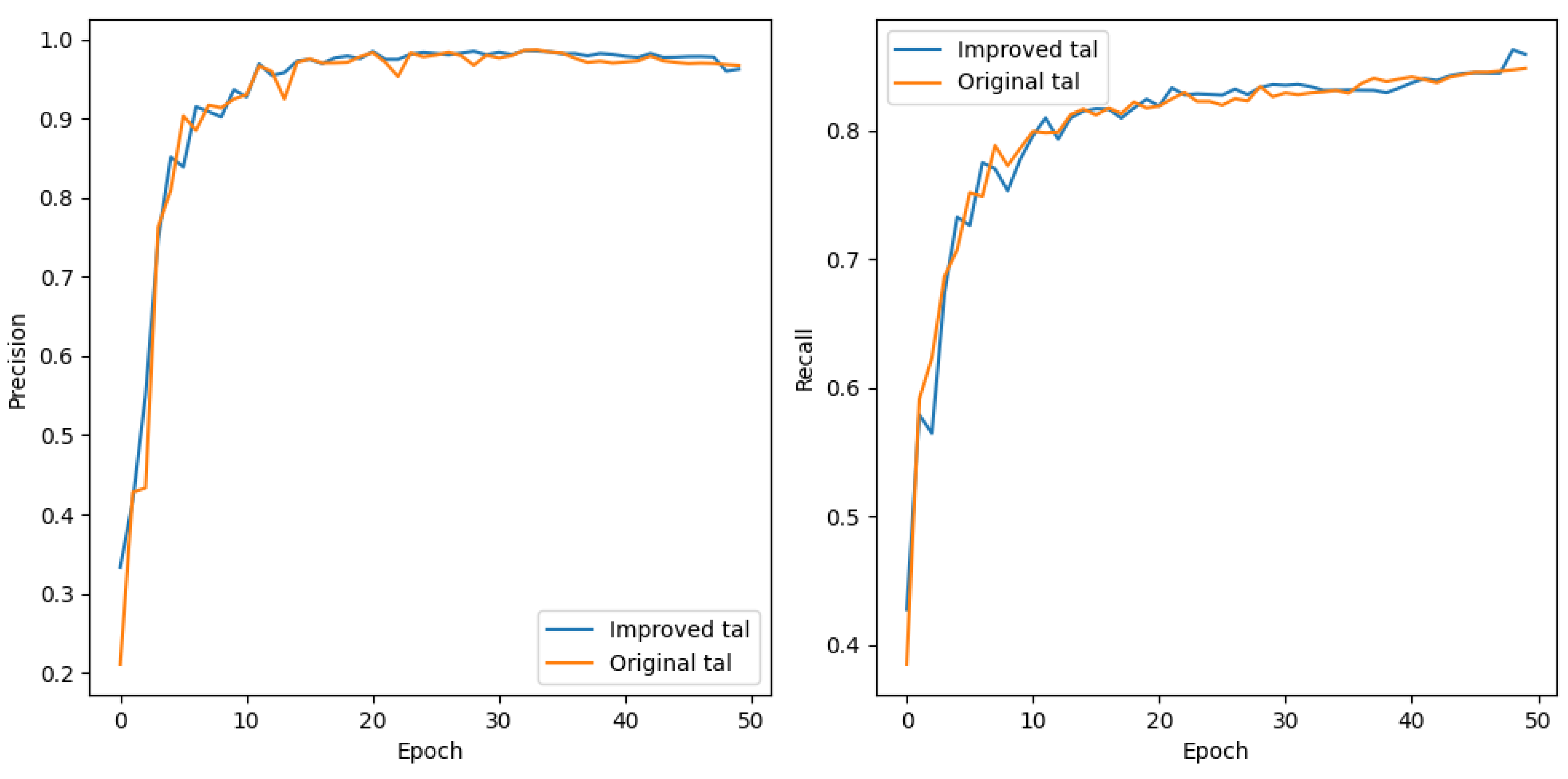 Agronomy 14 02069 g011