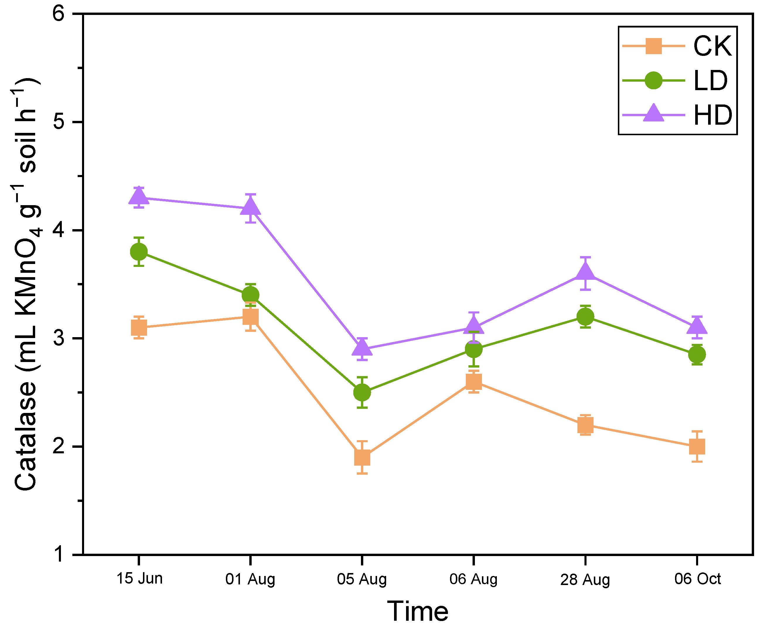 Agronomy 14 02070 g003