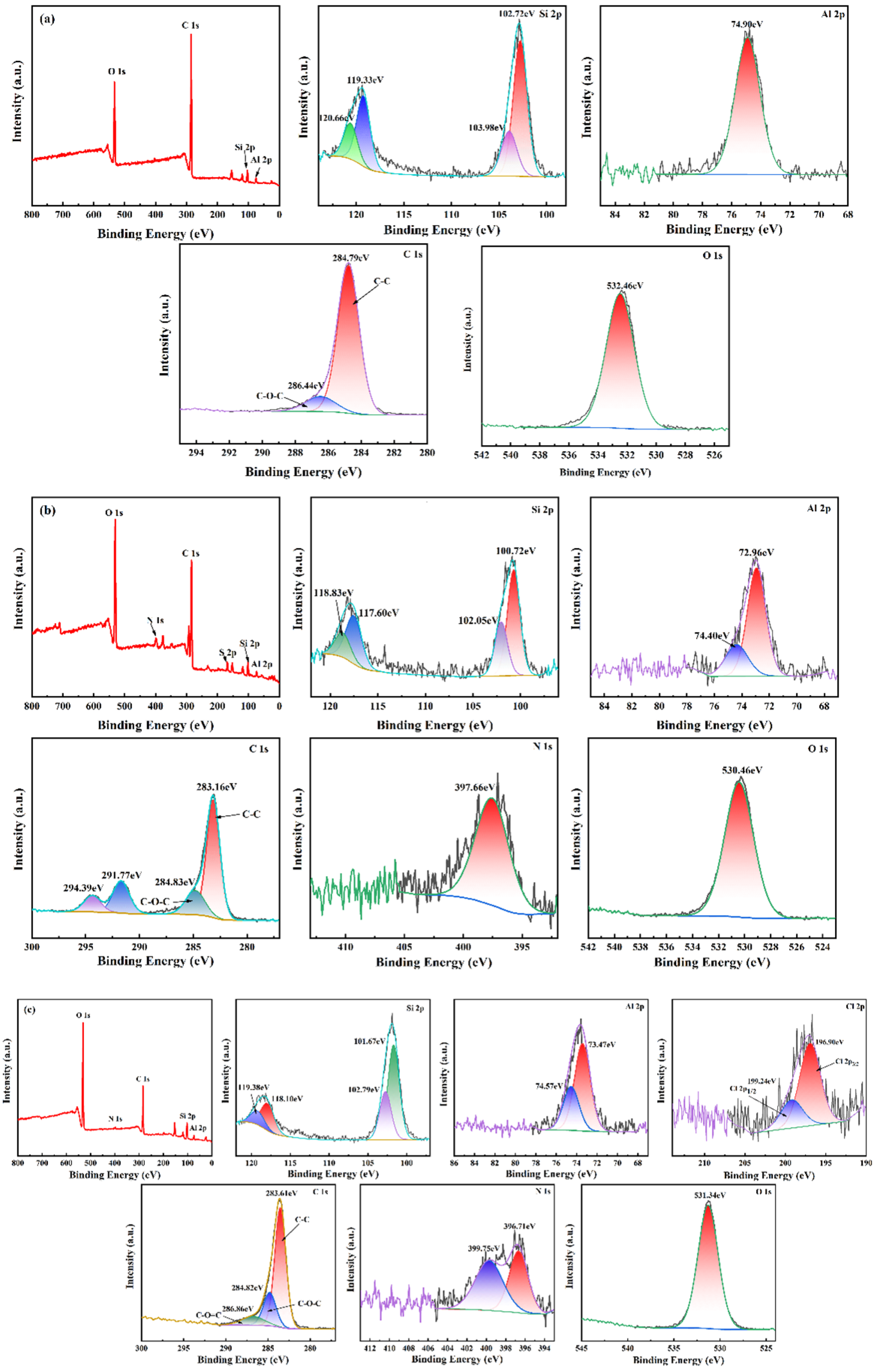 Agronomy 14 02072 g005 Agronomy 14 02072 g005