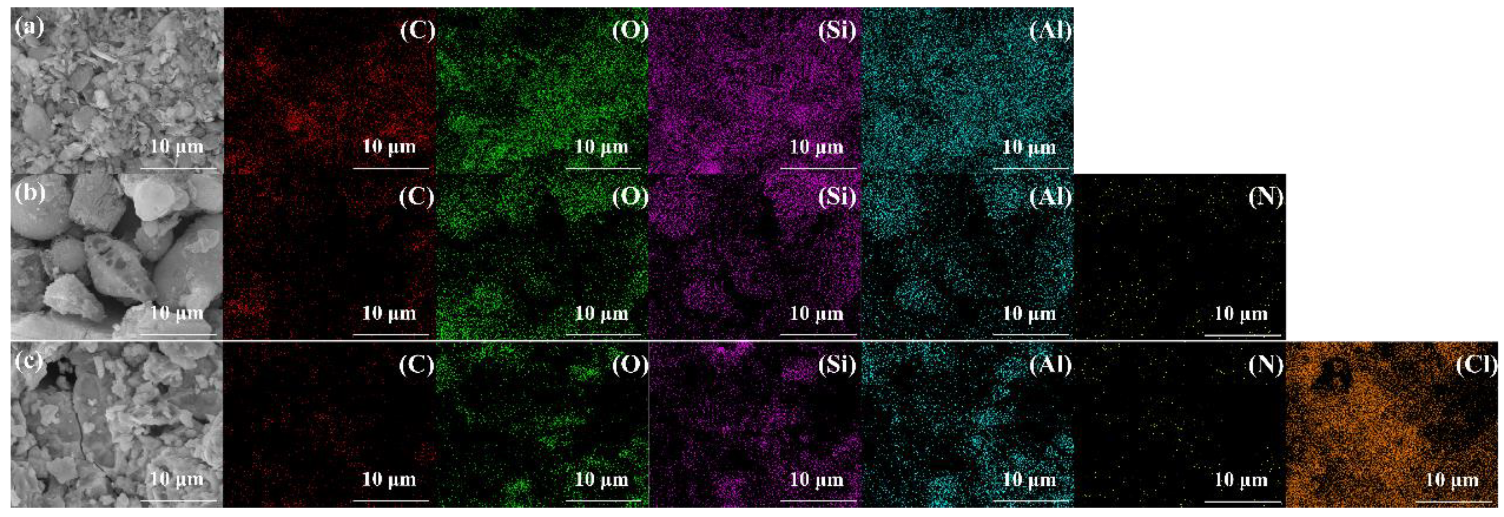 Agronomy 14 02072 g006 Agronomy 14 02072 g006
