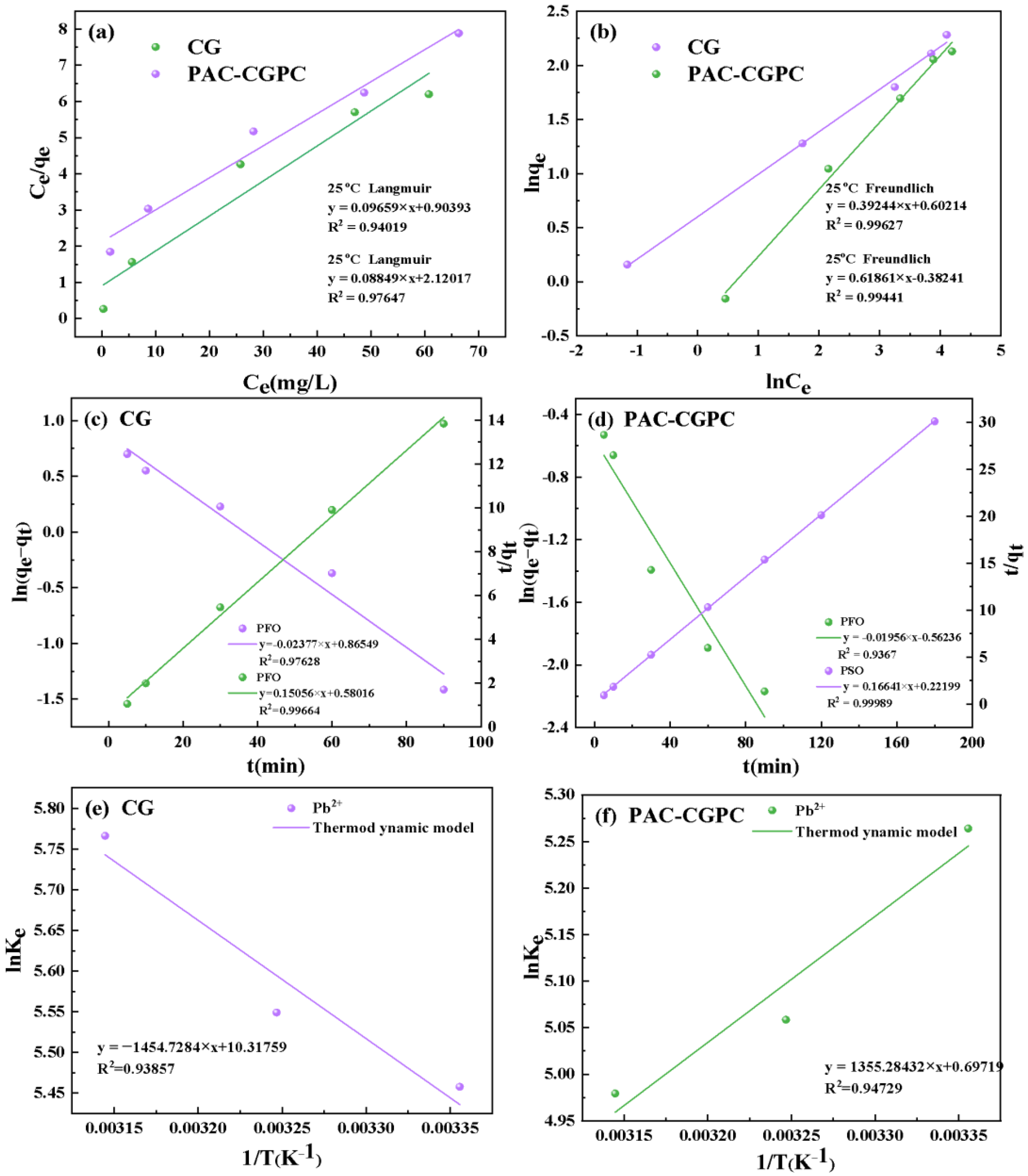 Agronomy 14 02072 g012 Agronomy 14 02072 g012
