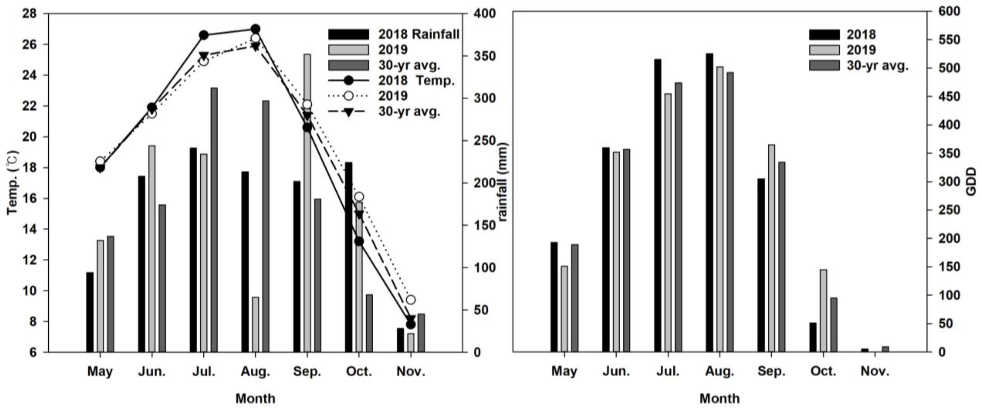 Agronomy 14 02073 g001