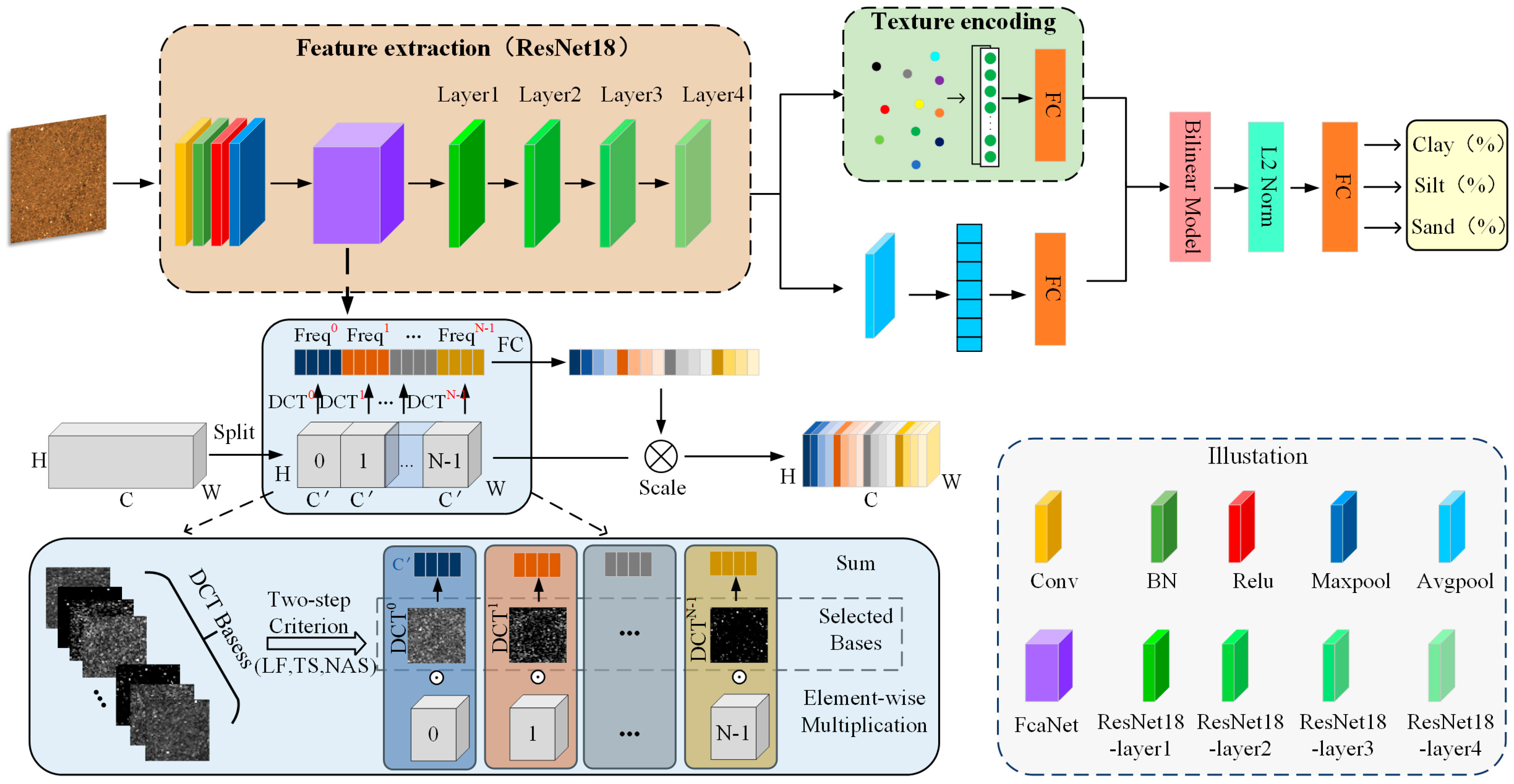 Agronomy 14 02074 g003