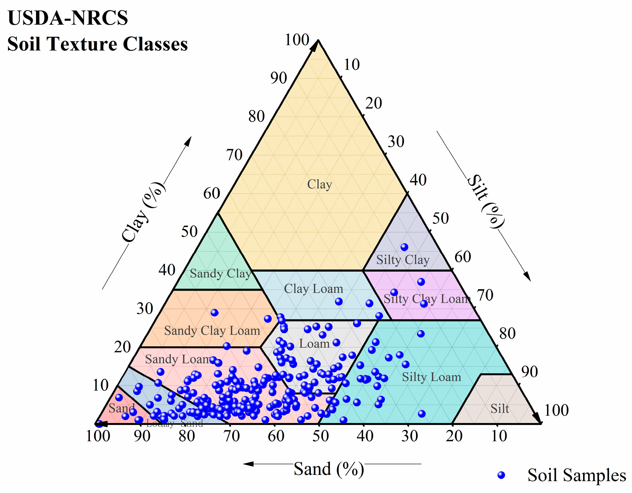 Agronomy 14 02074 g004