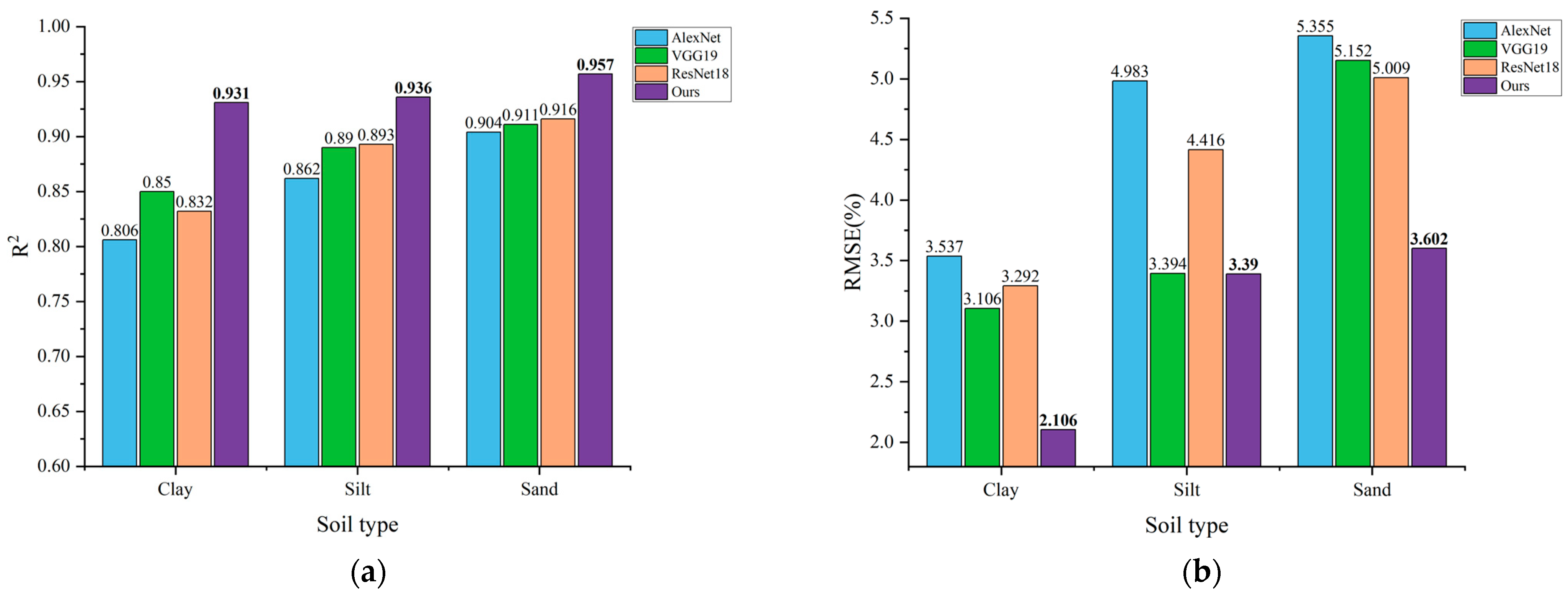 Agronomy 14 02074 g008