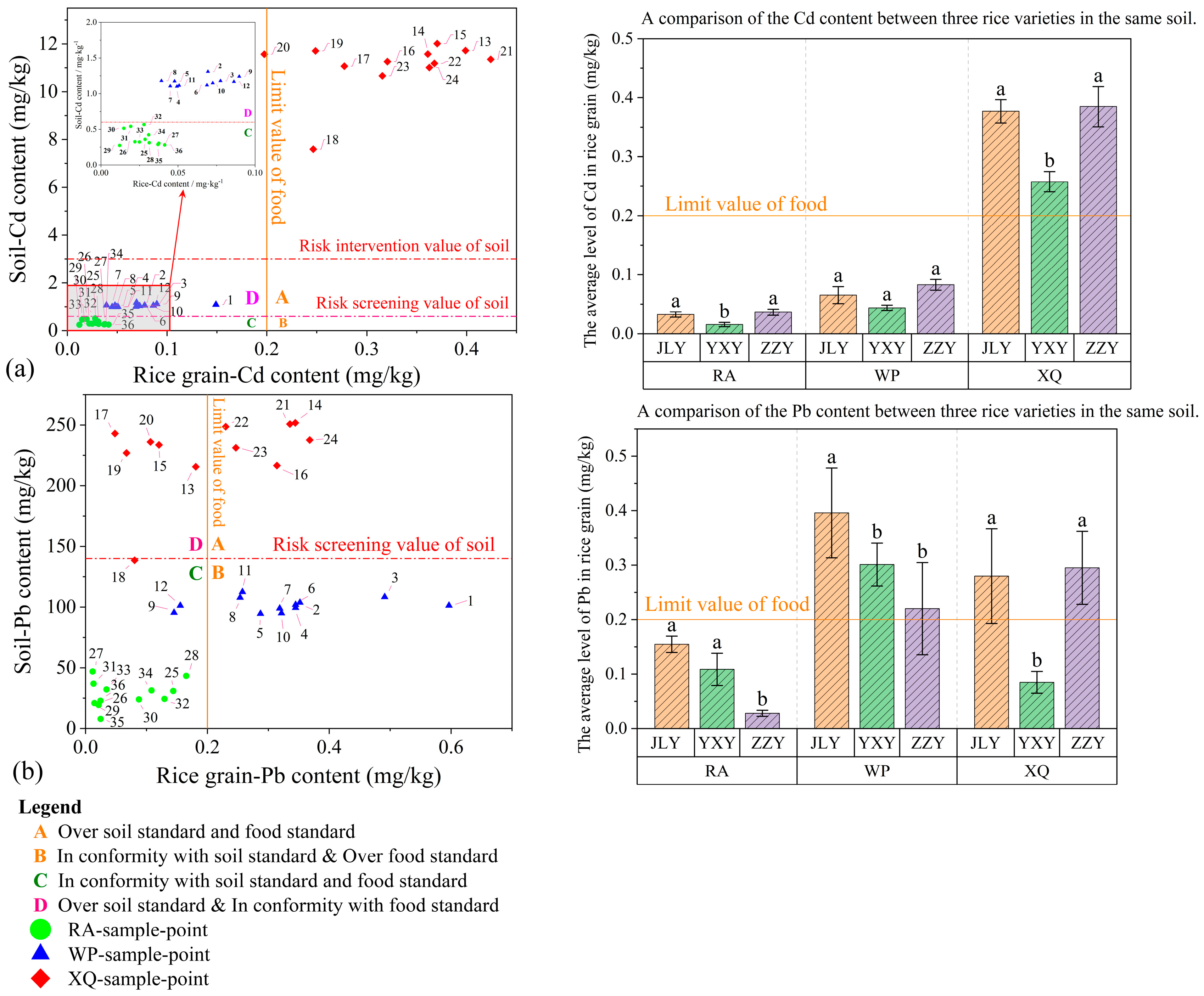 Agronomy 14 02076 g004