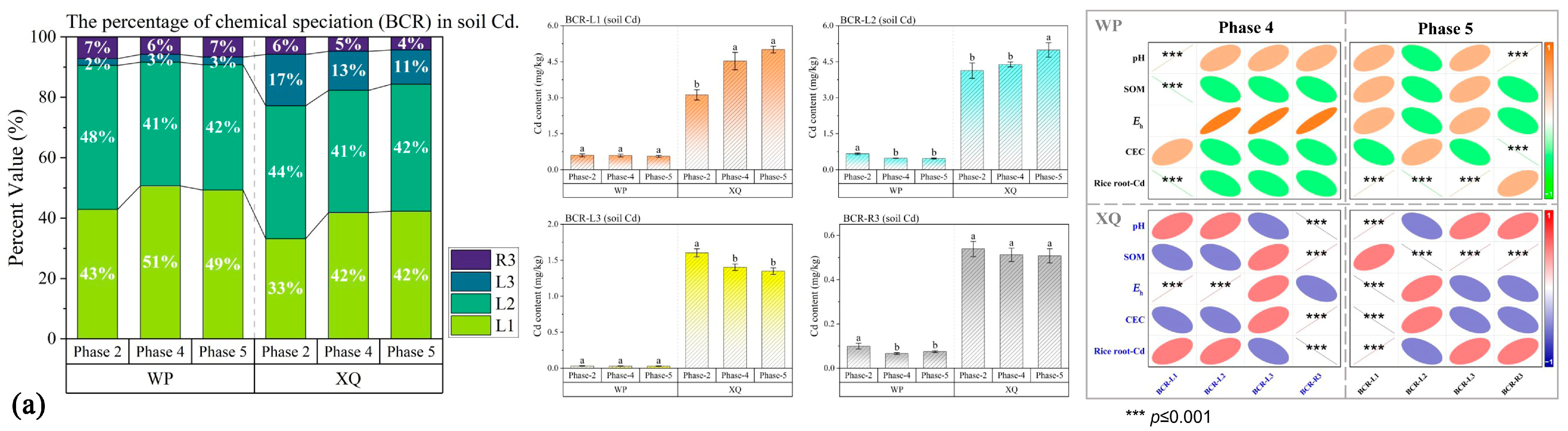 Agronomy 14 02076 g009a