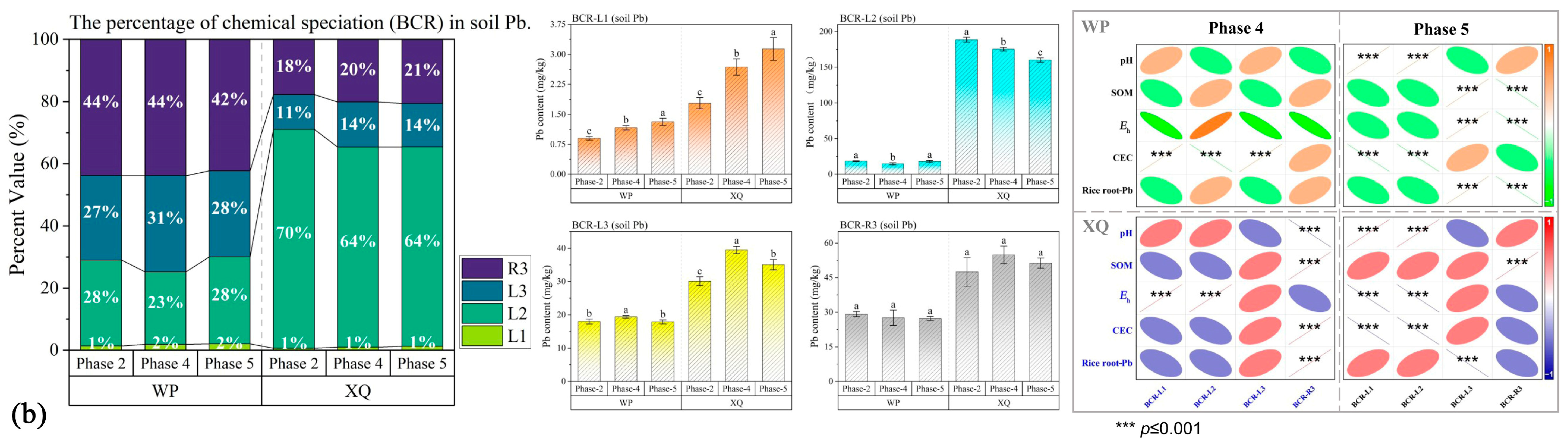 Agronomy 14 02076 g009b