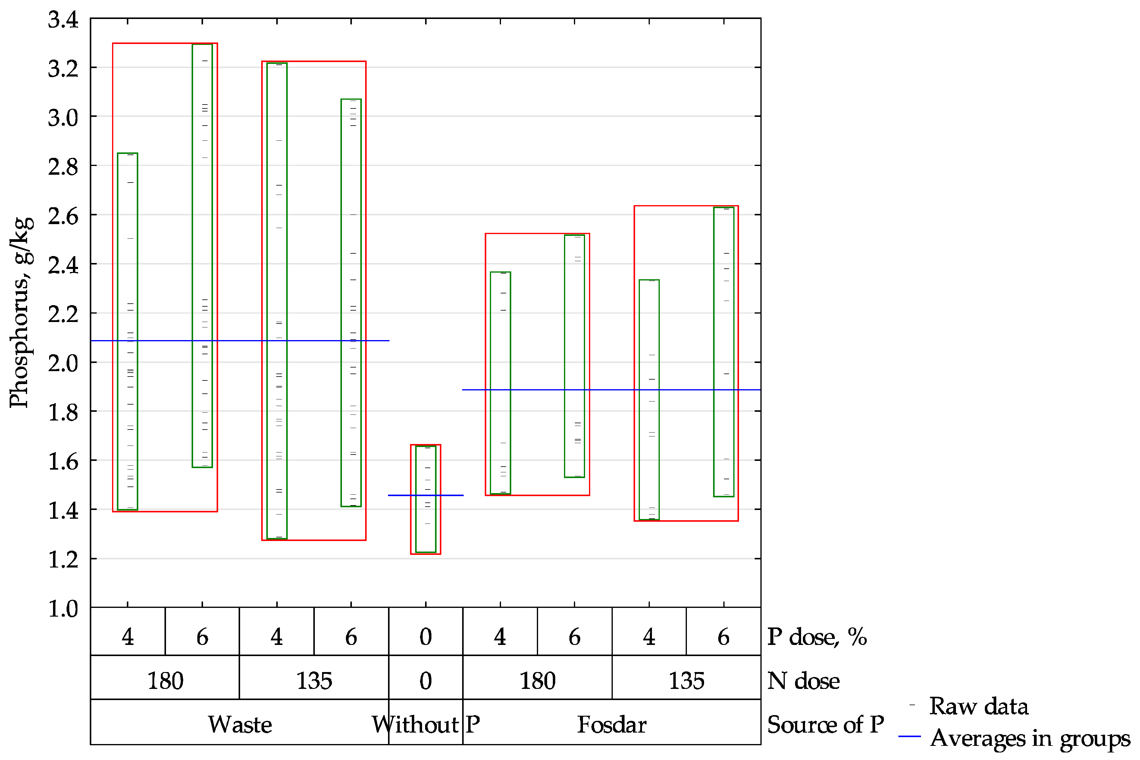 Agronomy 14 02079 g008