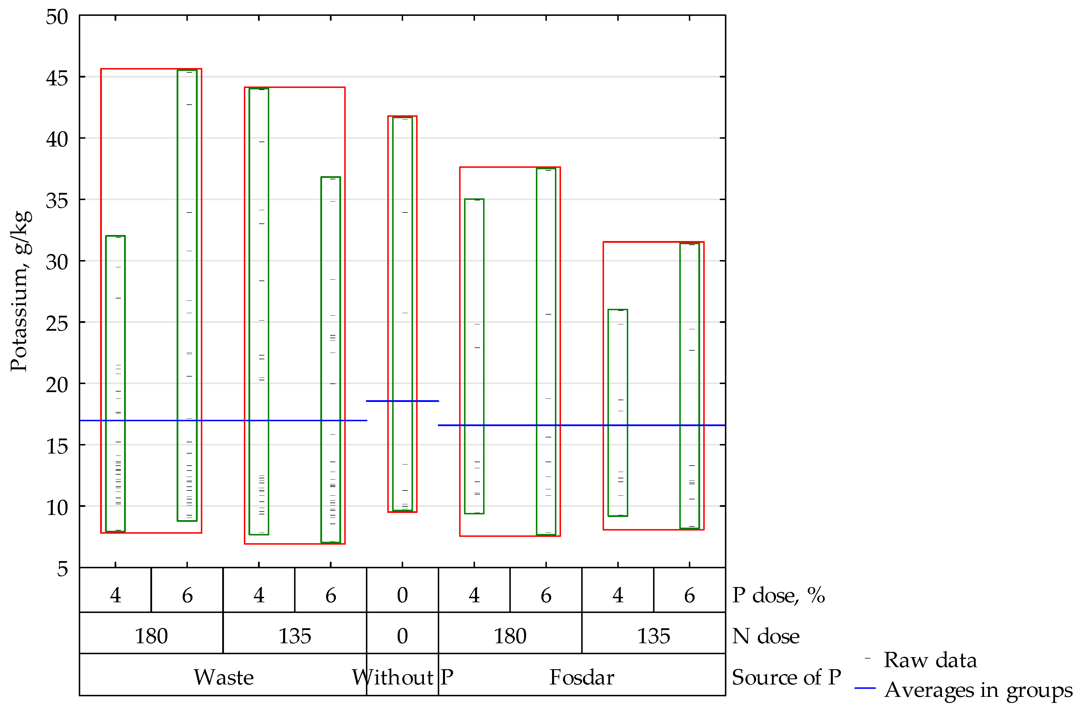 Agronomy 14 02079 g009