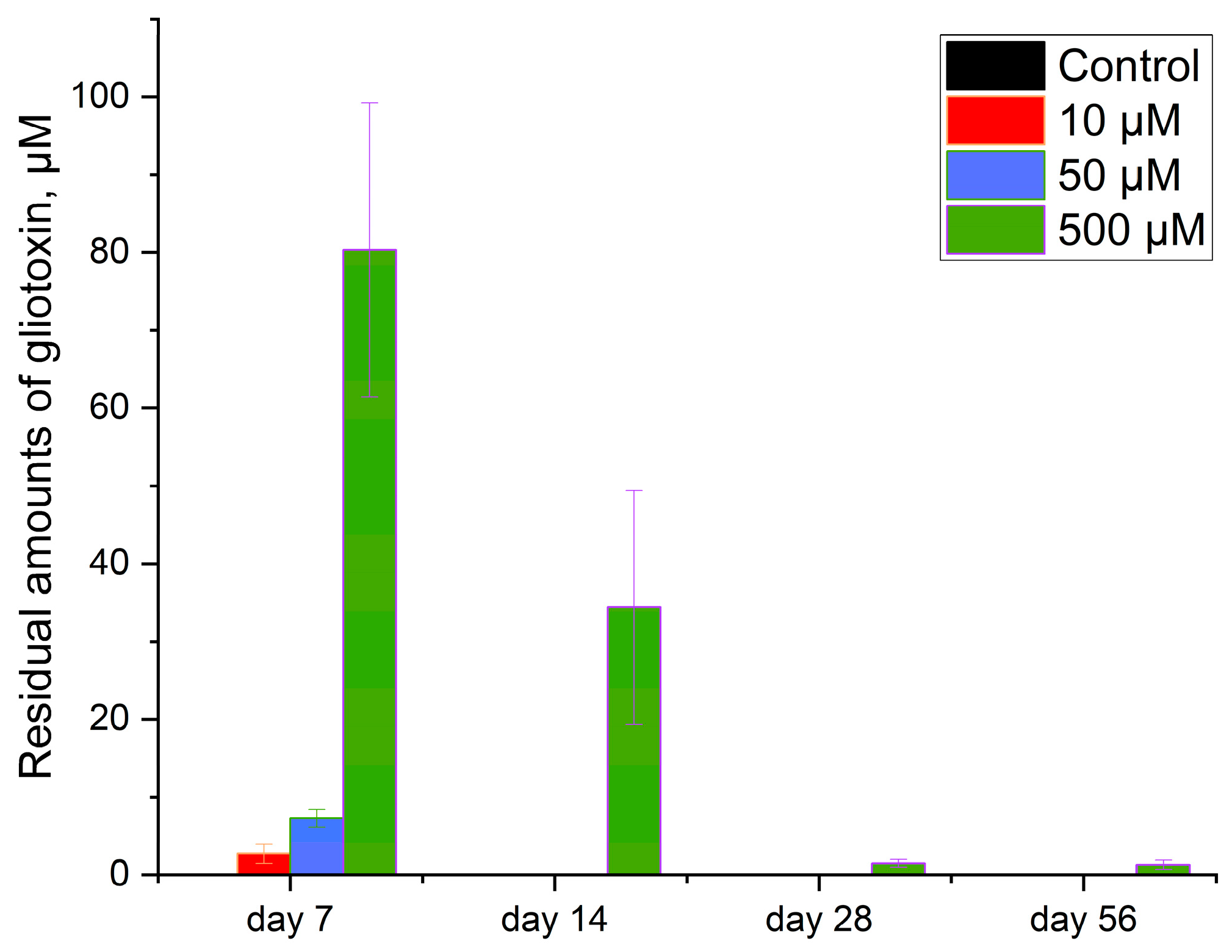 Agronomy 14 02084 g001 Agronomy 14 02084 g001