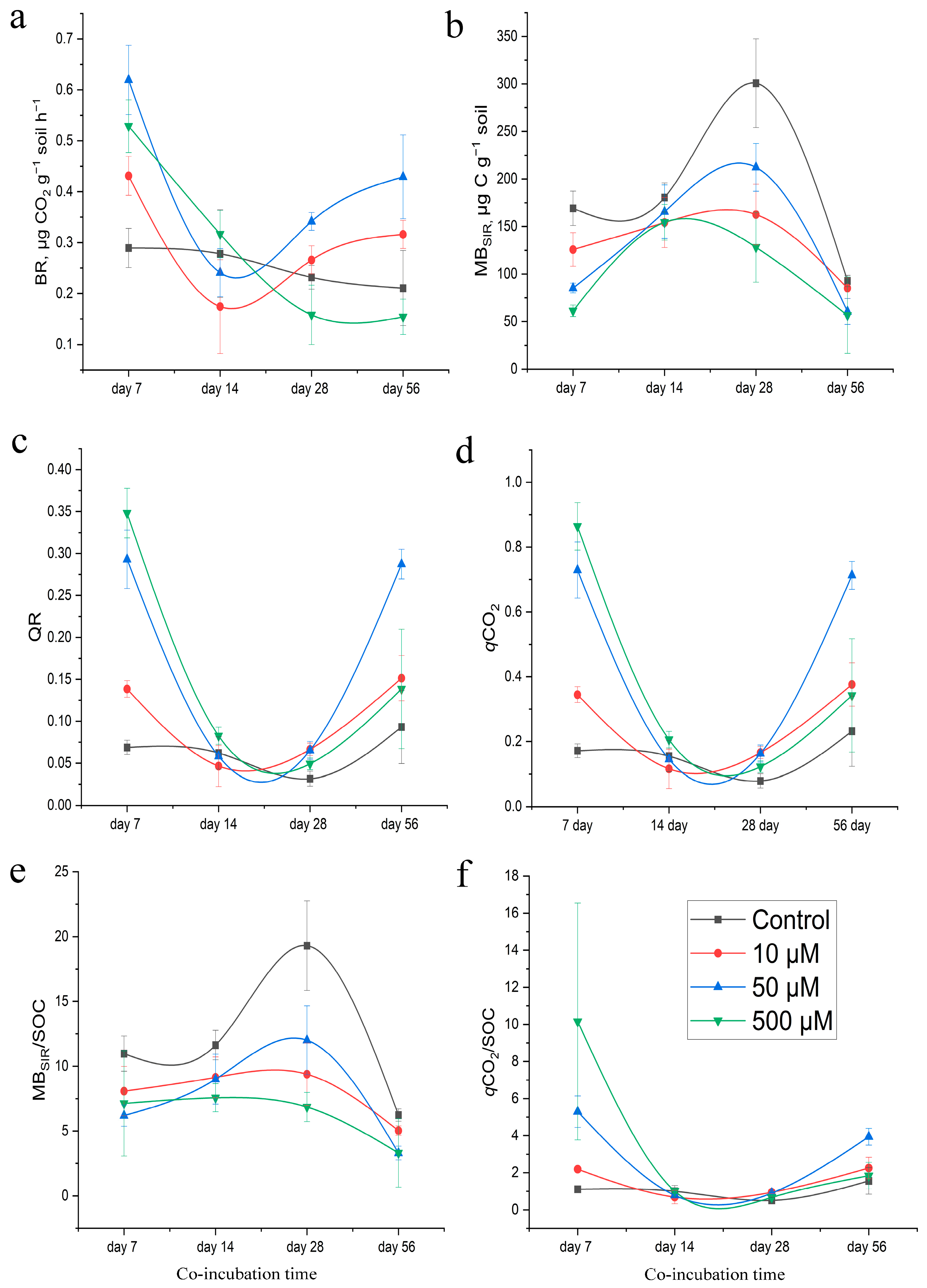 Agronomy 14 02084 g002 Agronomy 14 02084 g002