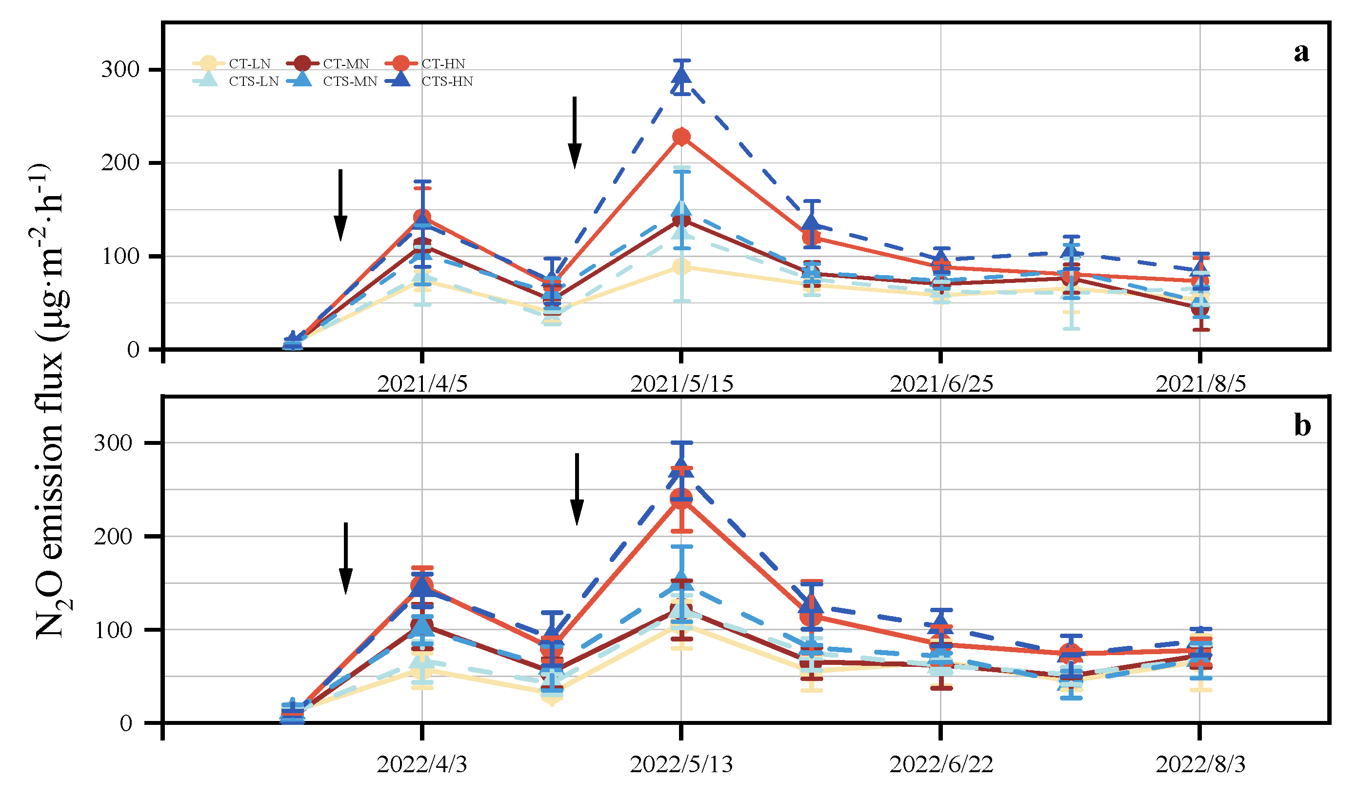 Agronomy 14 02087 g003