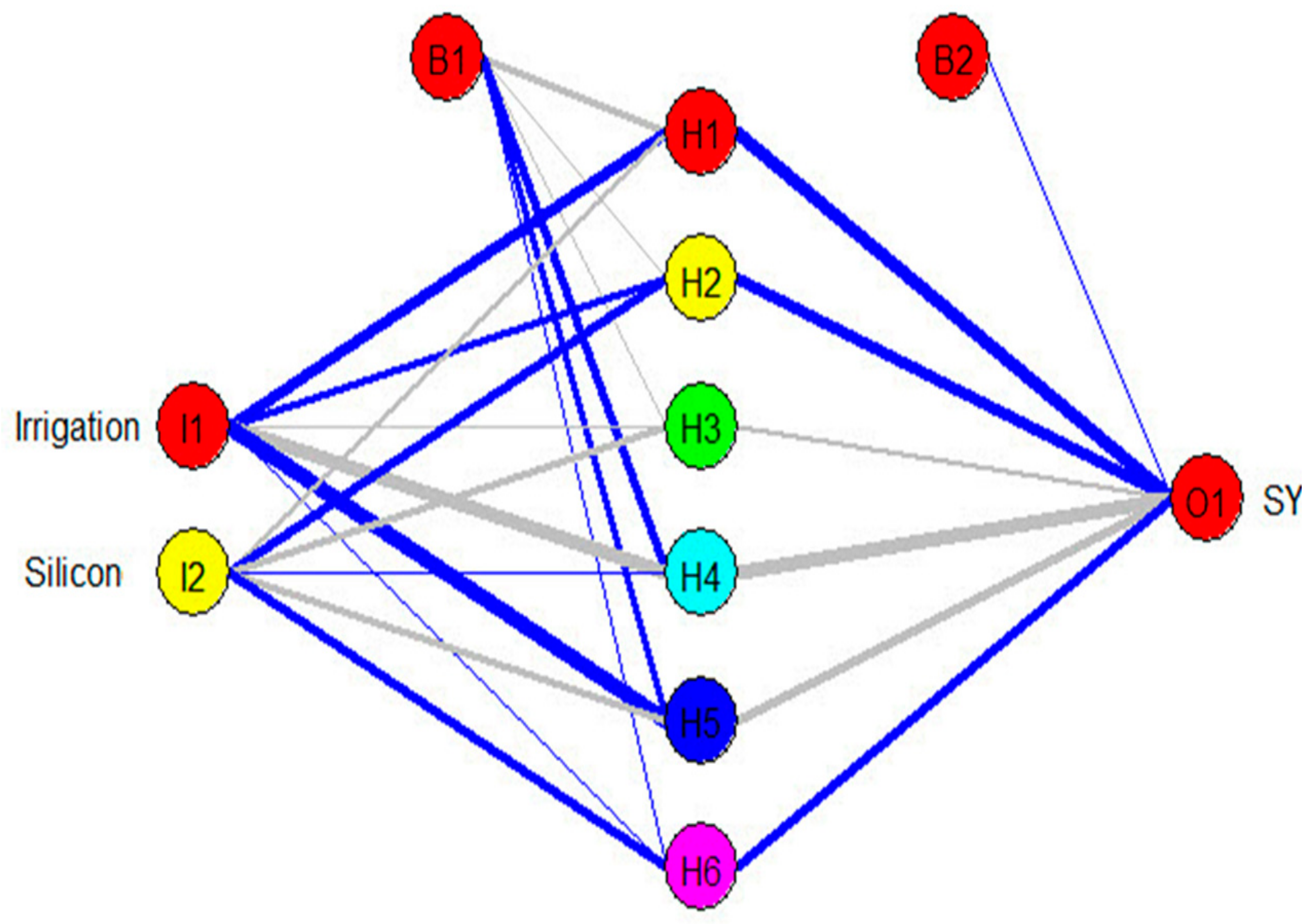 Agronomy 14 02088 g003 Agronomy 14 02088 g003