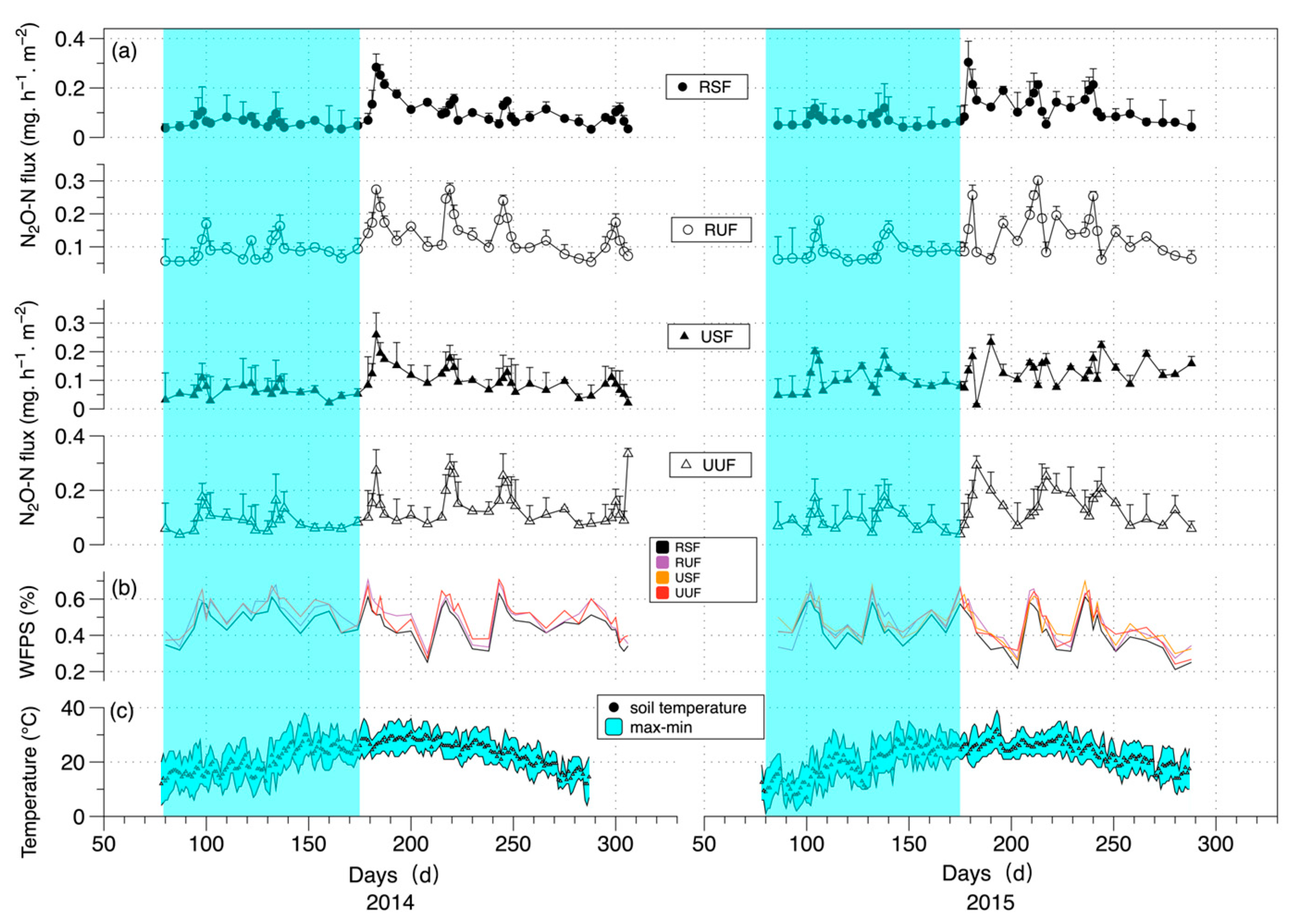 Agronomy 14 02089 g001
