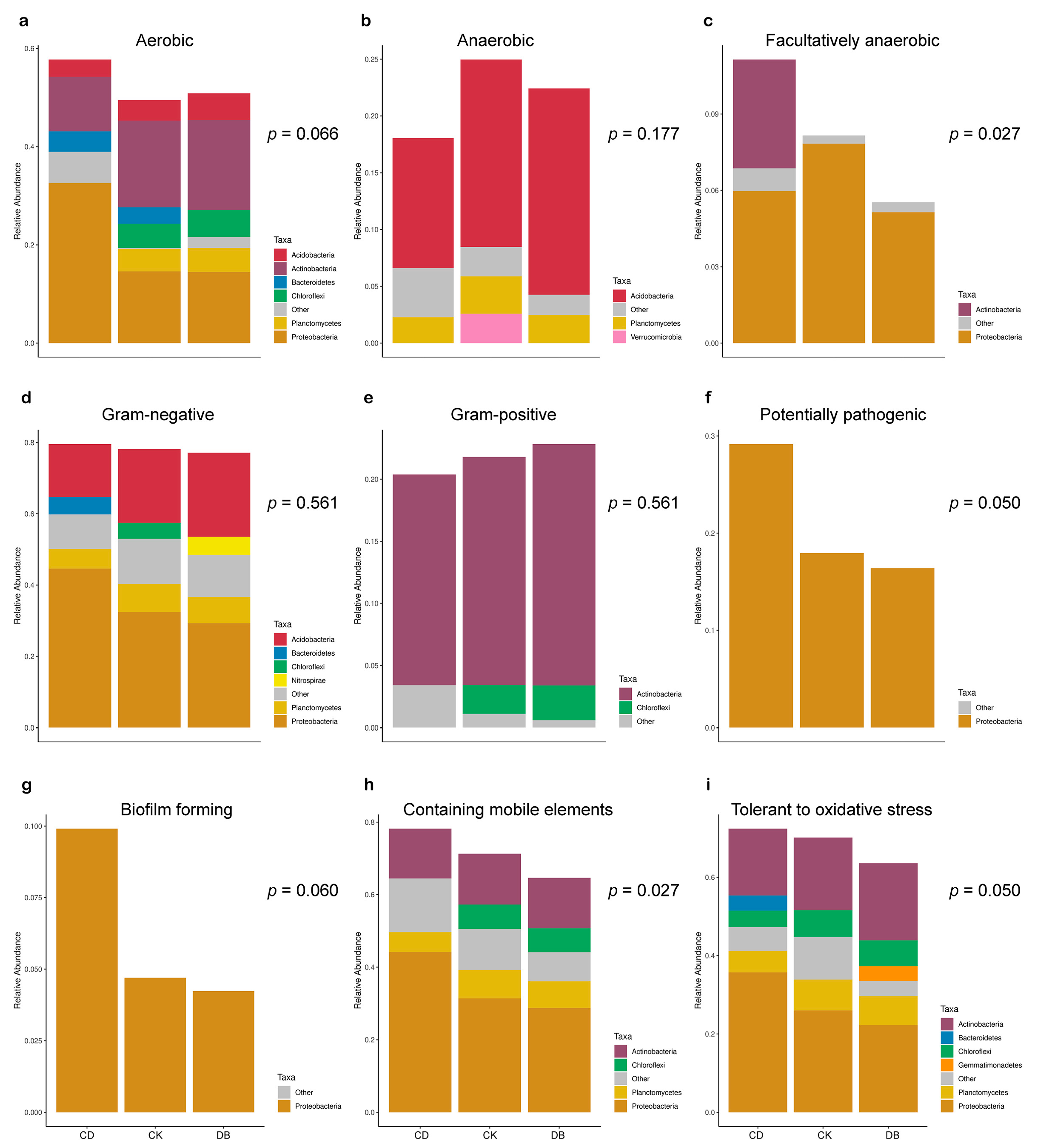 Agronomy 14 02091 g002
