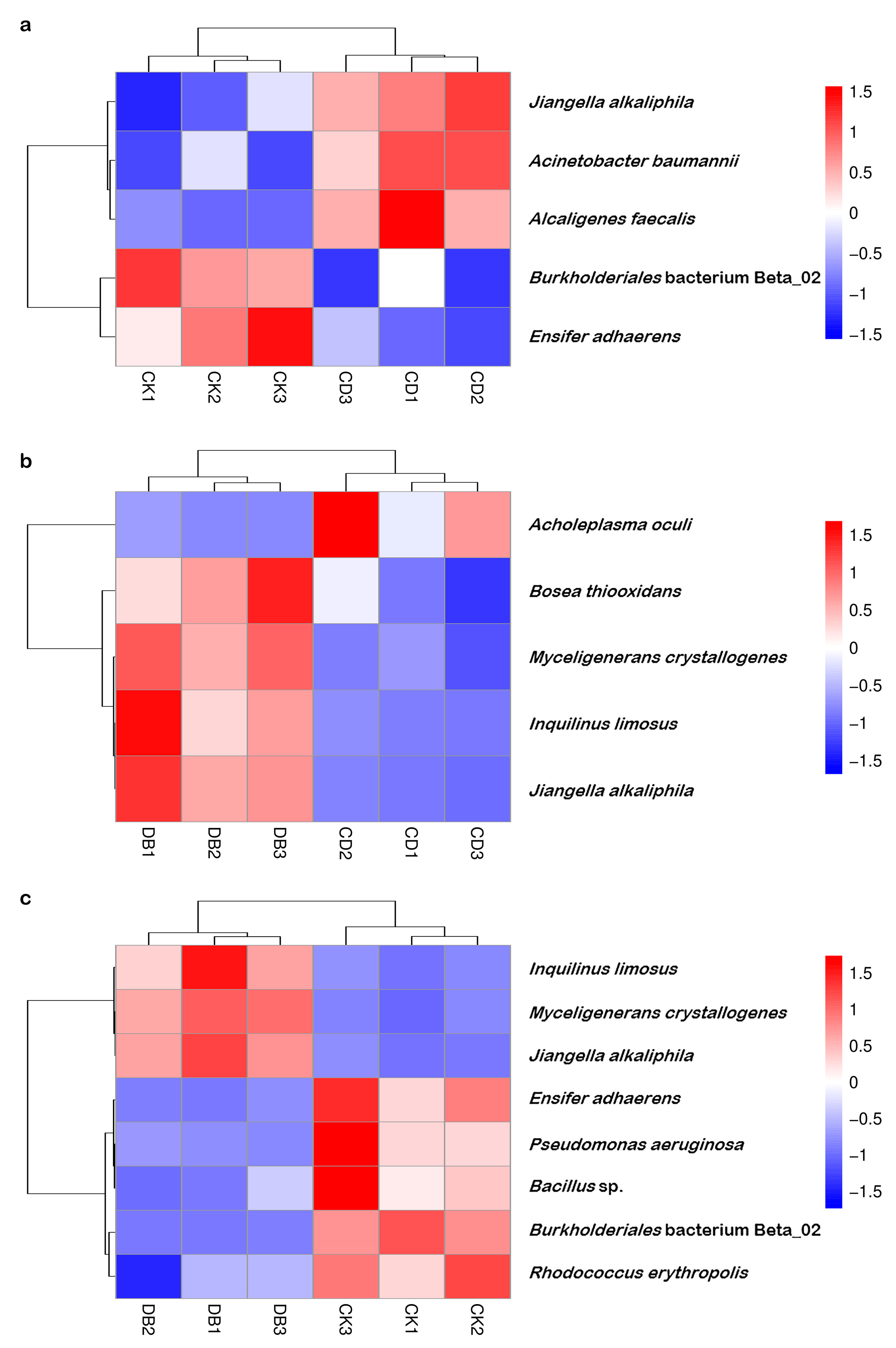 Agronomy 14 02091 g003