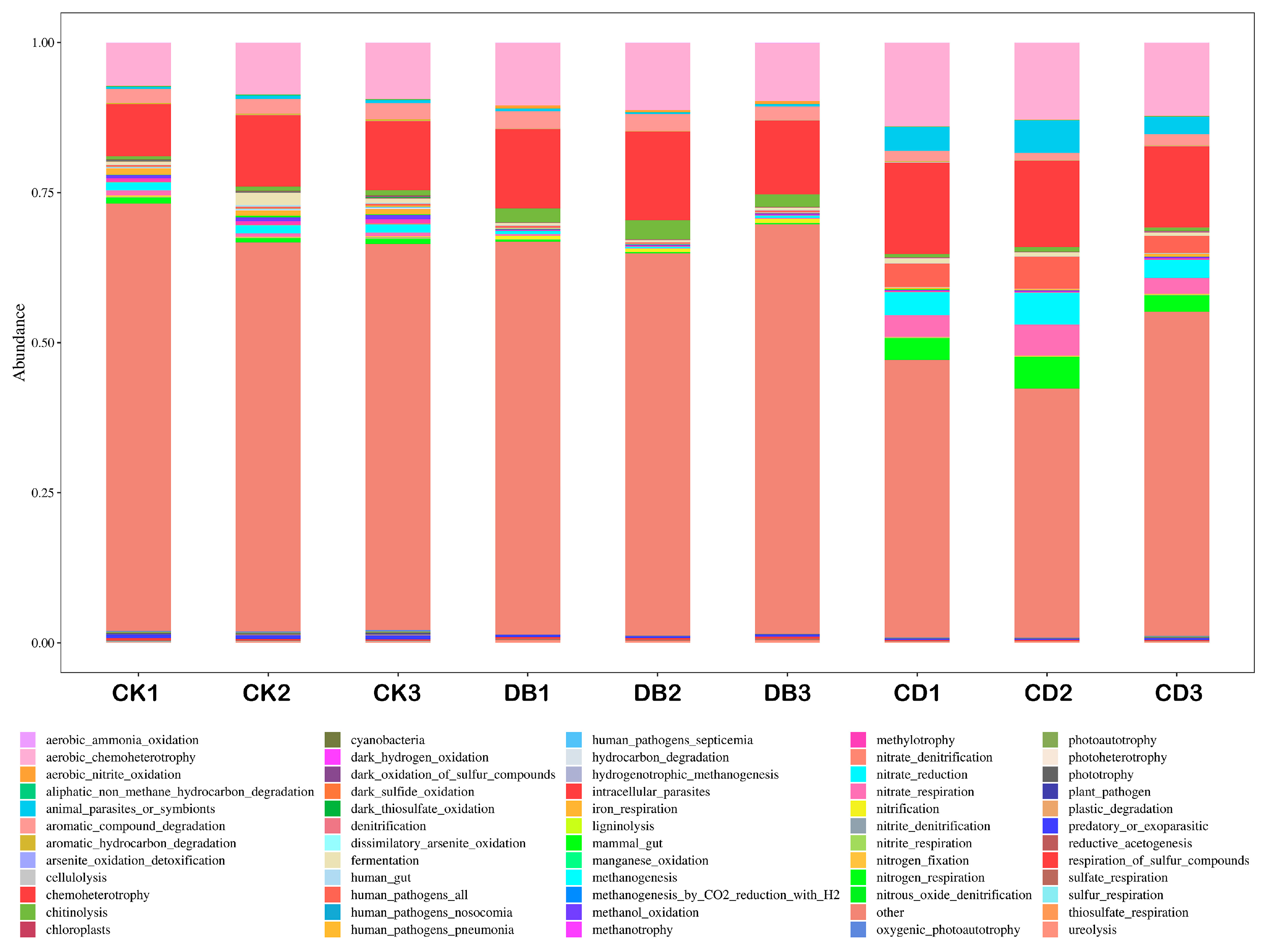 Agronomy 14 02091 g004