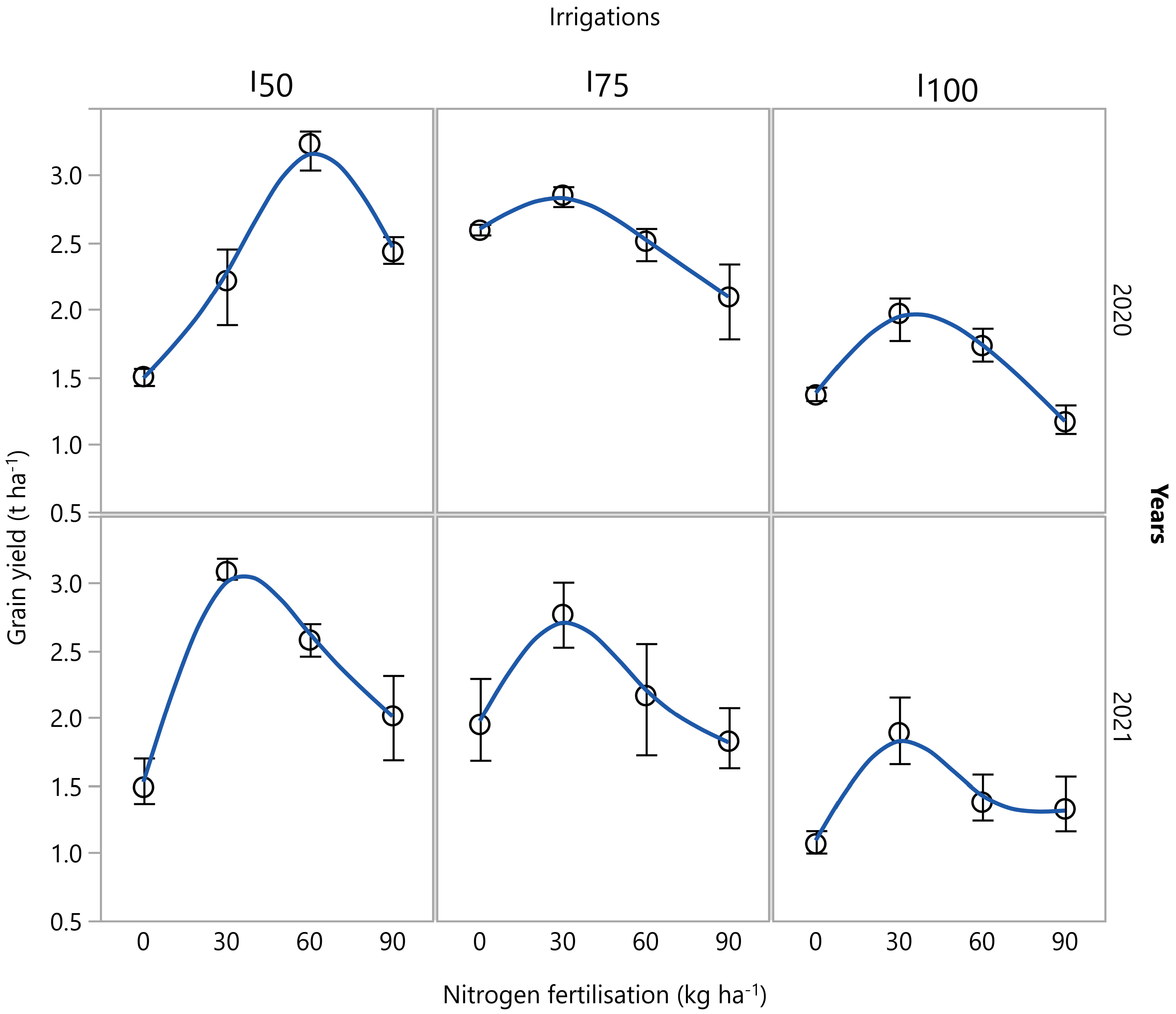 Agronomy 14 02092 g001